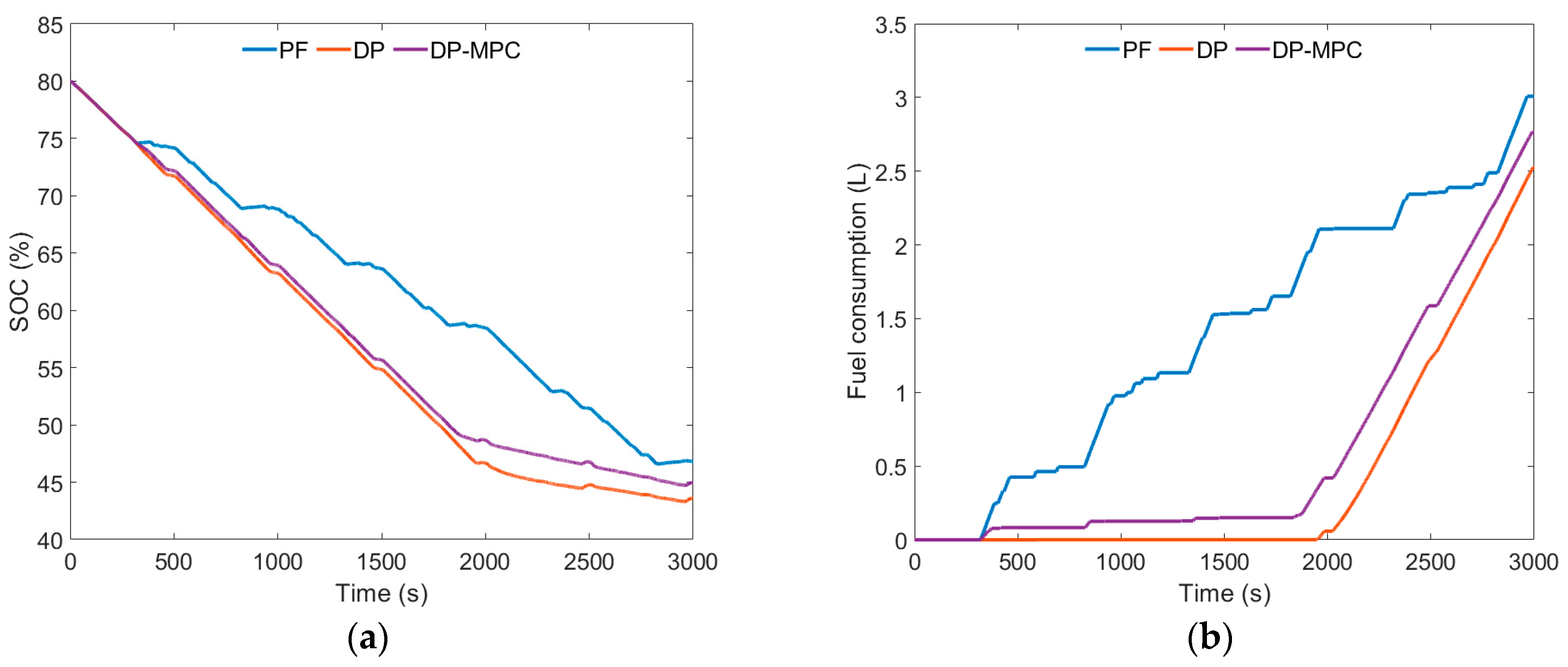 Energies 17 03924 g013