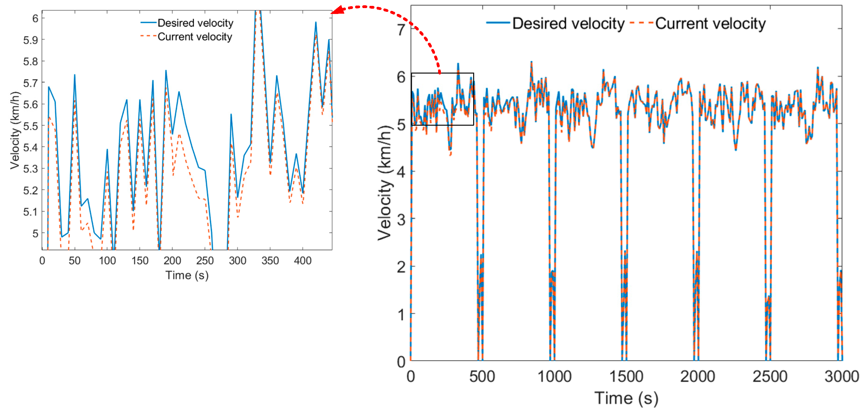 Energies 17 03924 g014