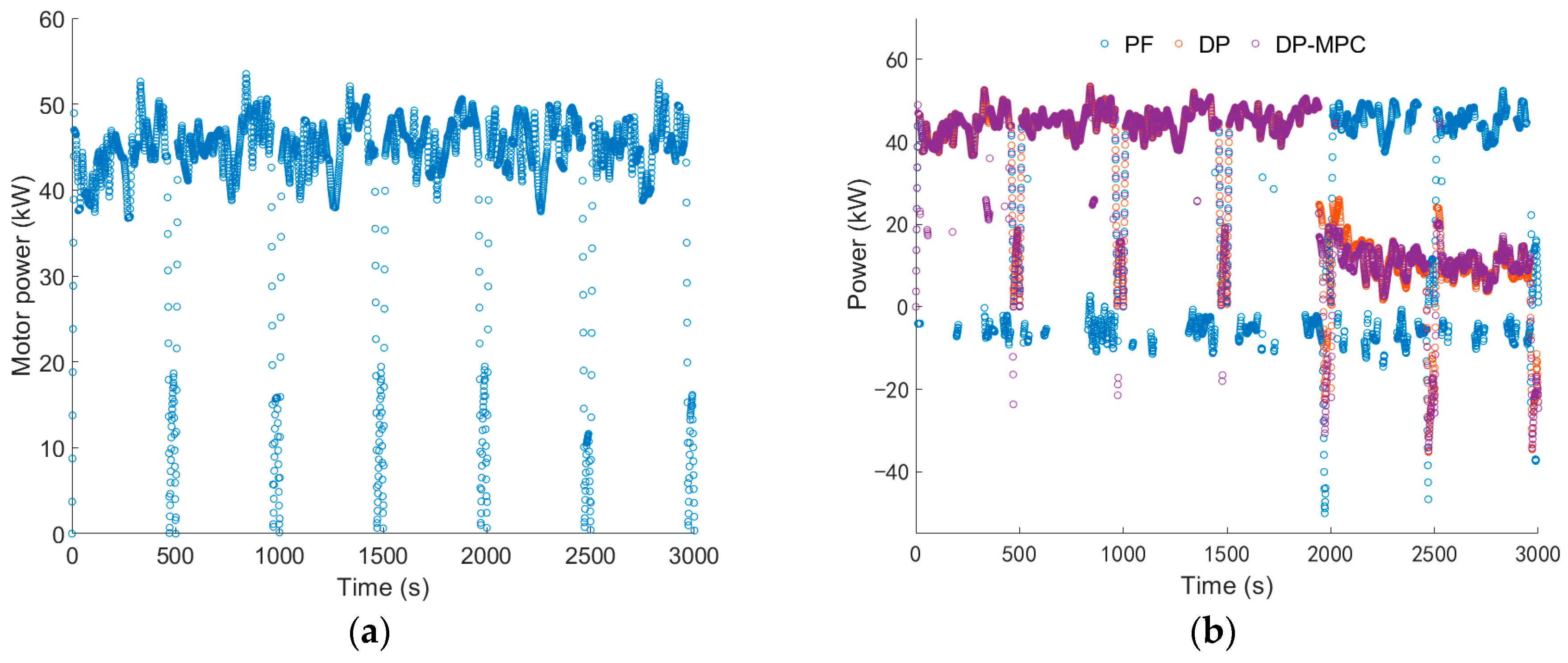 Energies 17 03924 g015