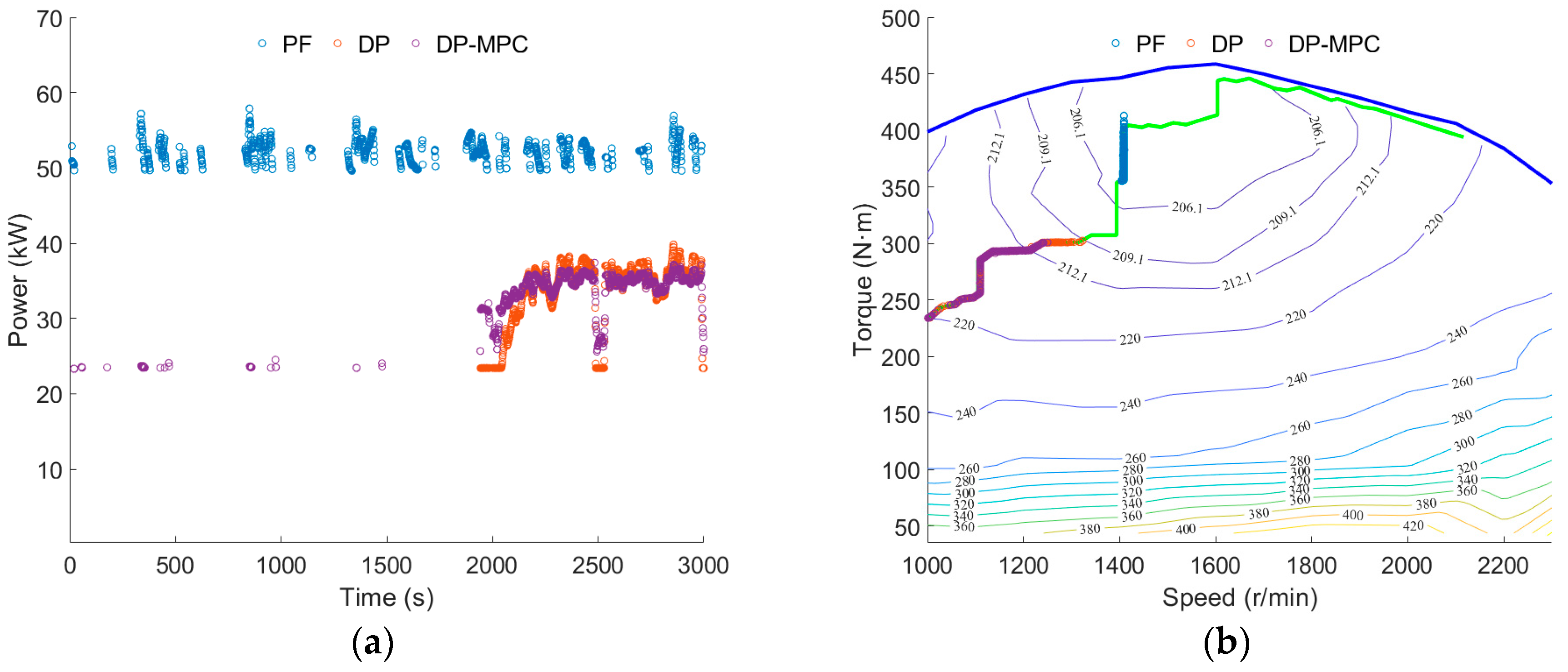 Energies 17 03924 g016