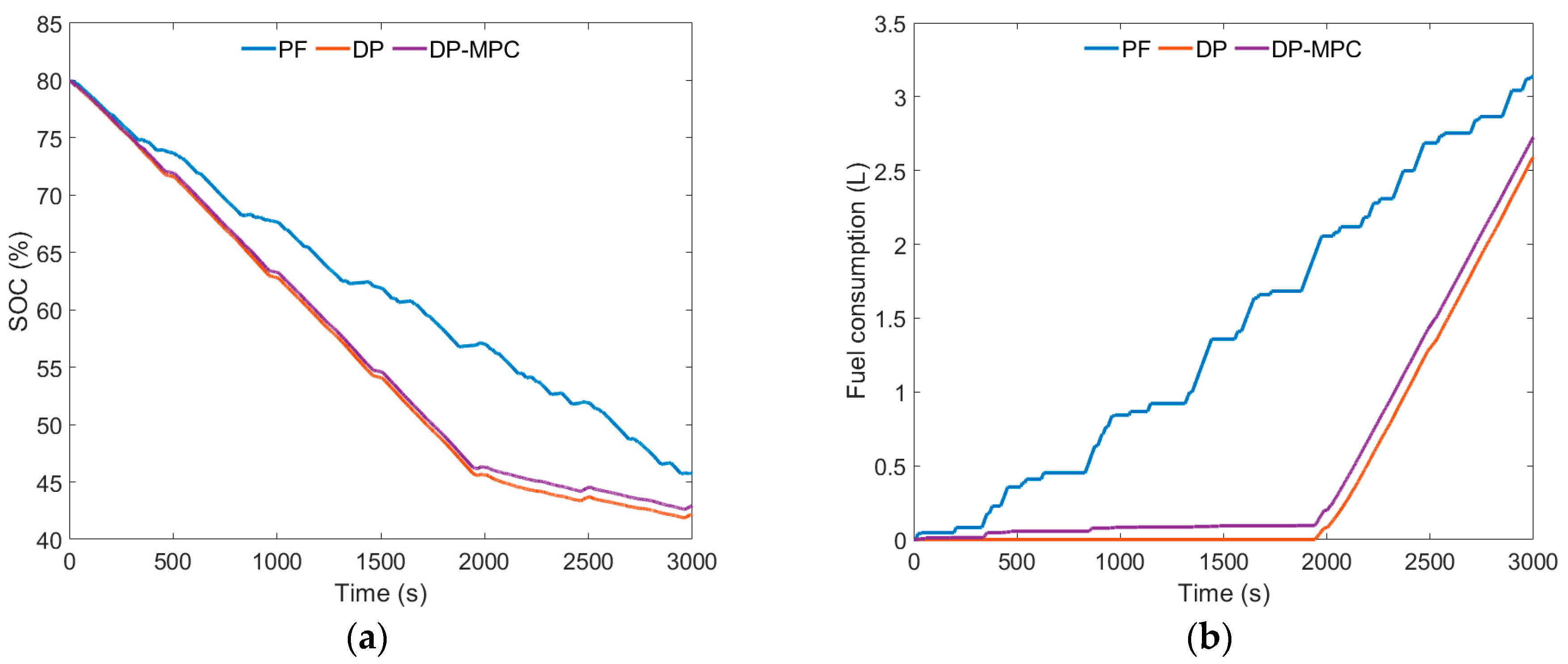 Energies 17 03924 g017