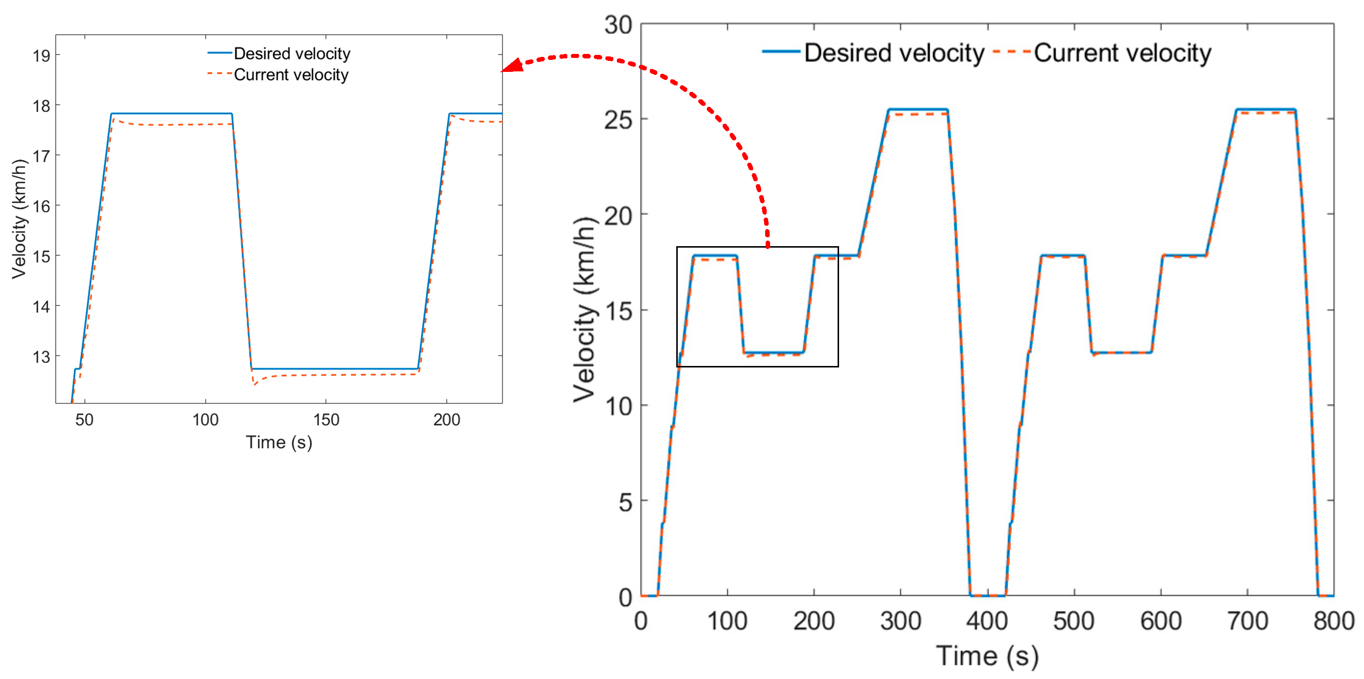 Energies 17 03924 g018