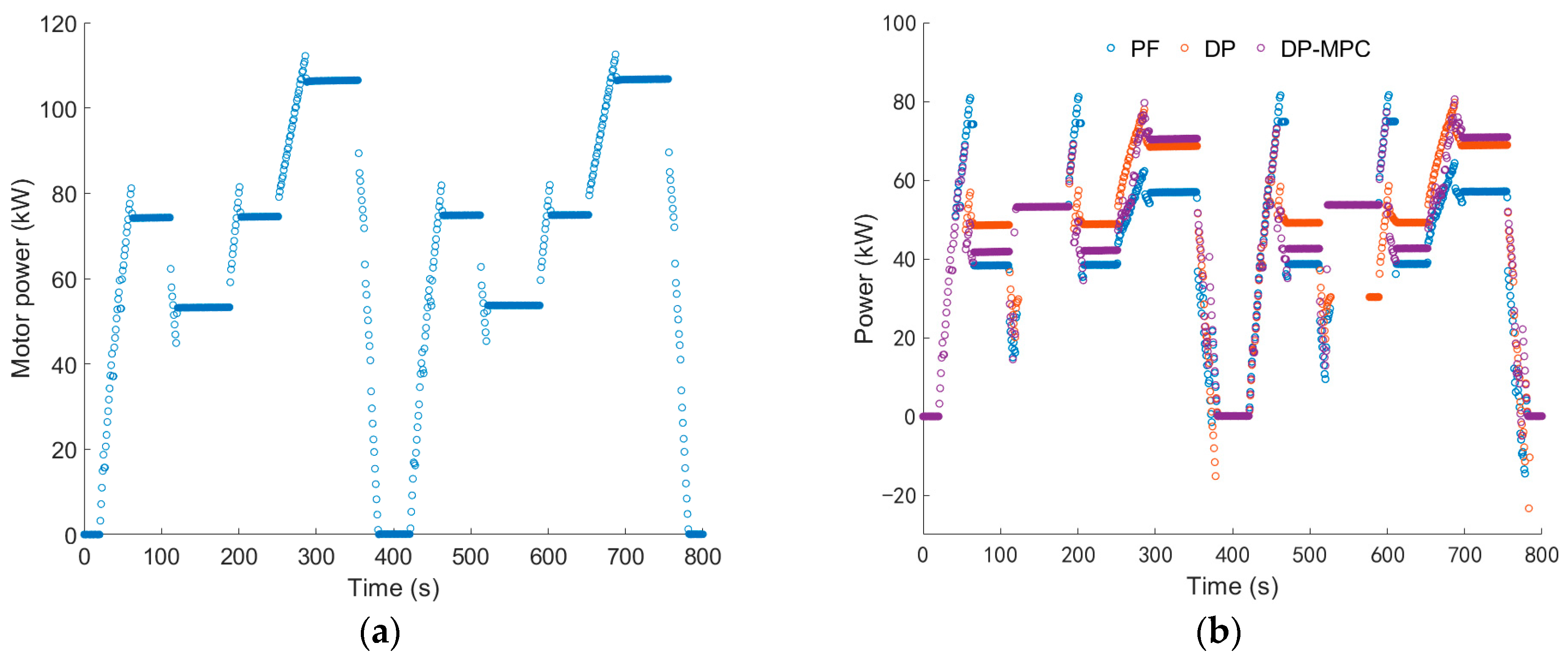 Energies 17 03924 g019