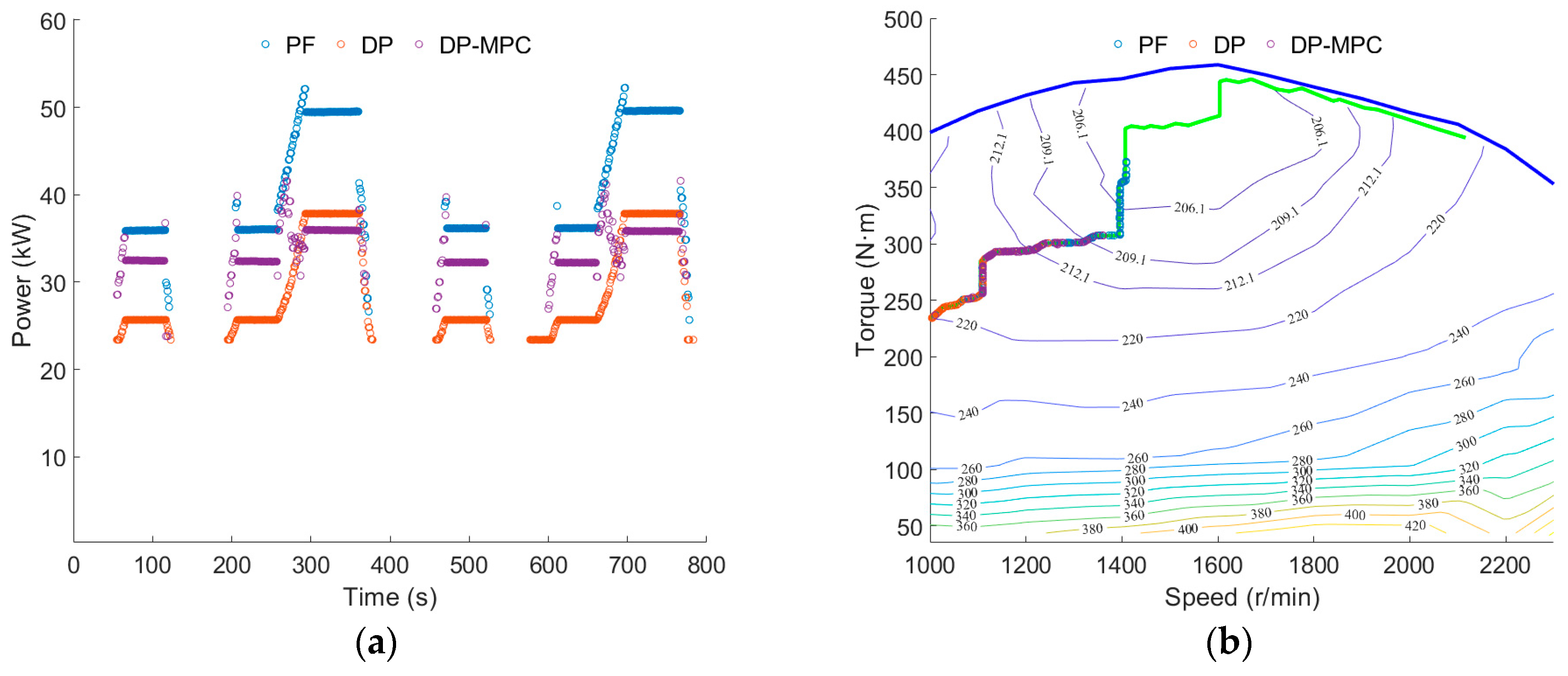 Energies 17 03924 g020