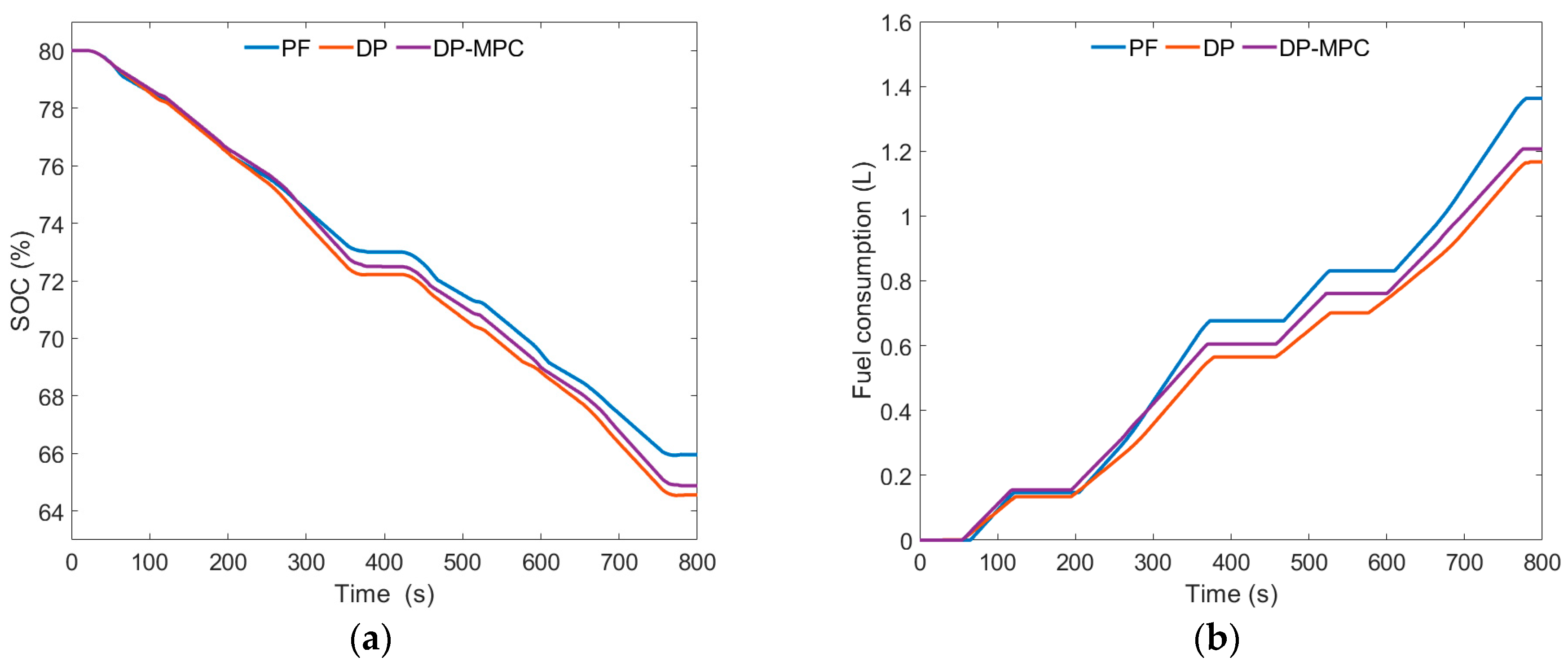 Energies 17 03924 g021