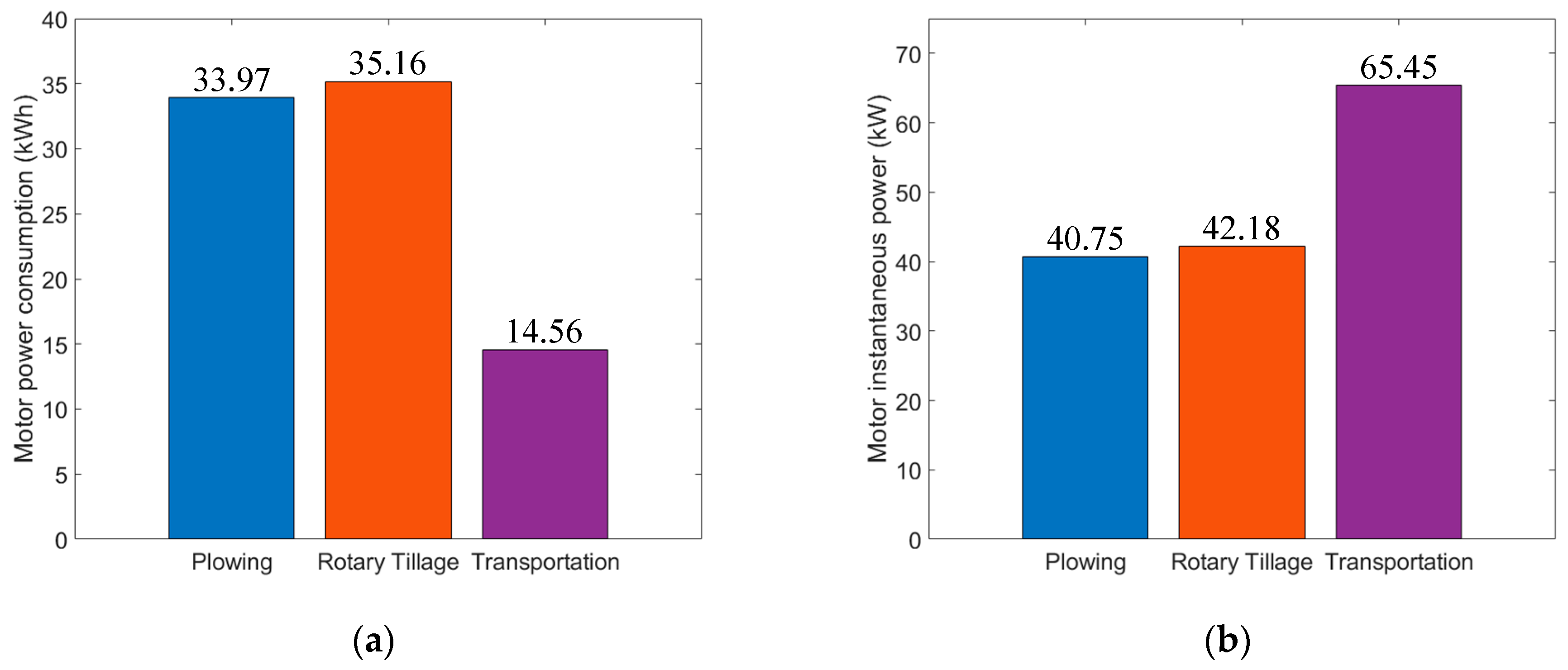 Energies 17 03924 g023