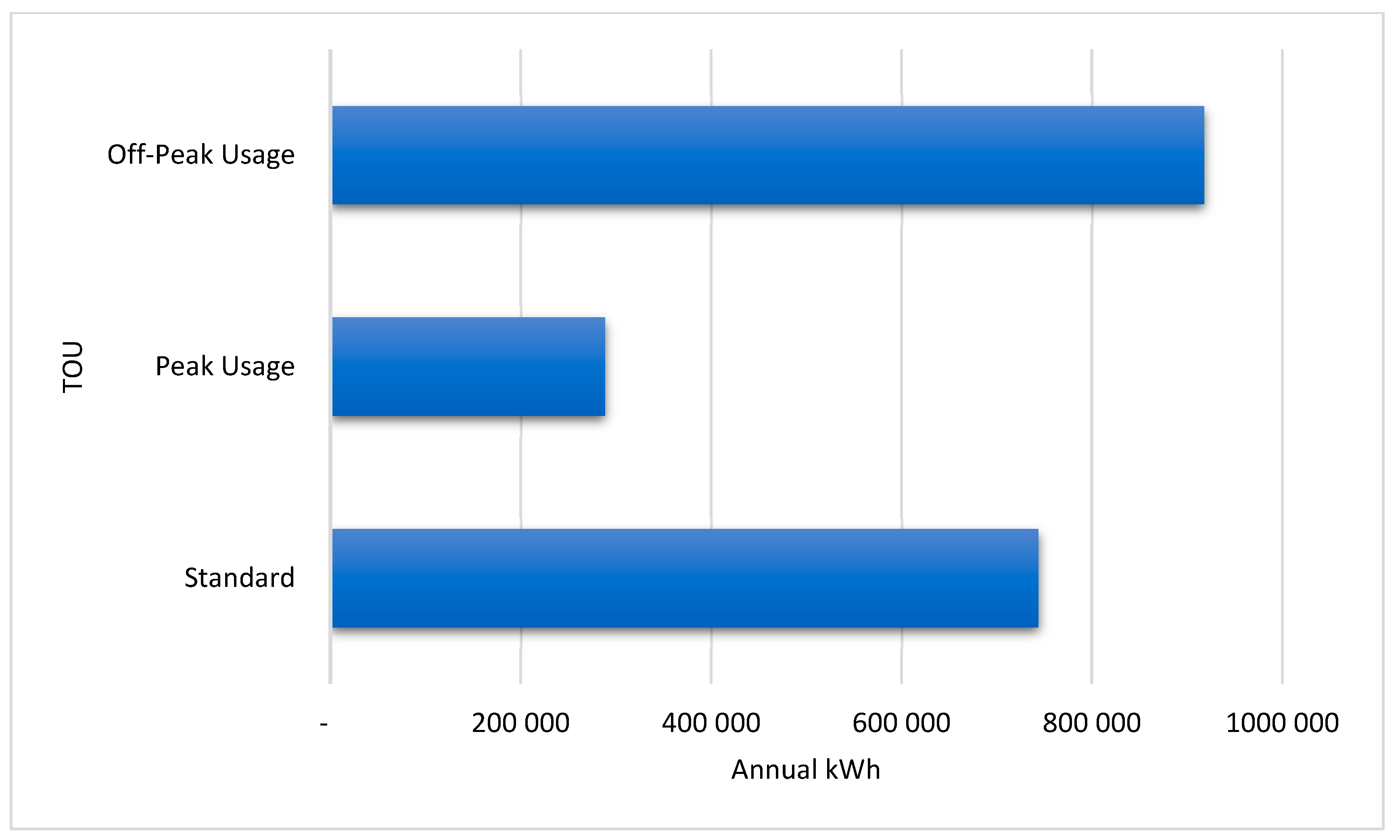 Energies 17 03929 g005