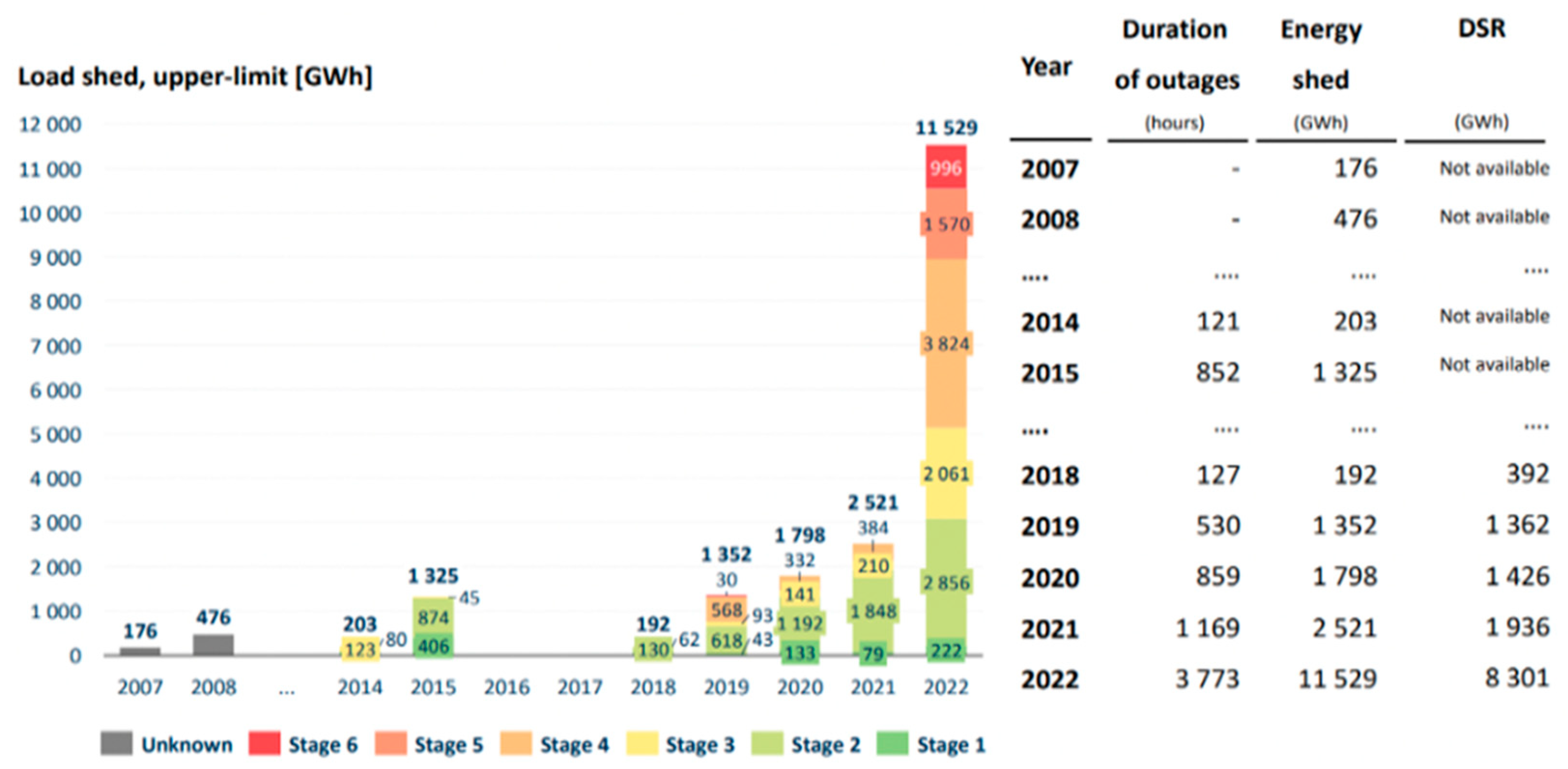 Energies 17 03929 g008