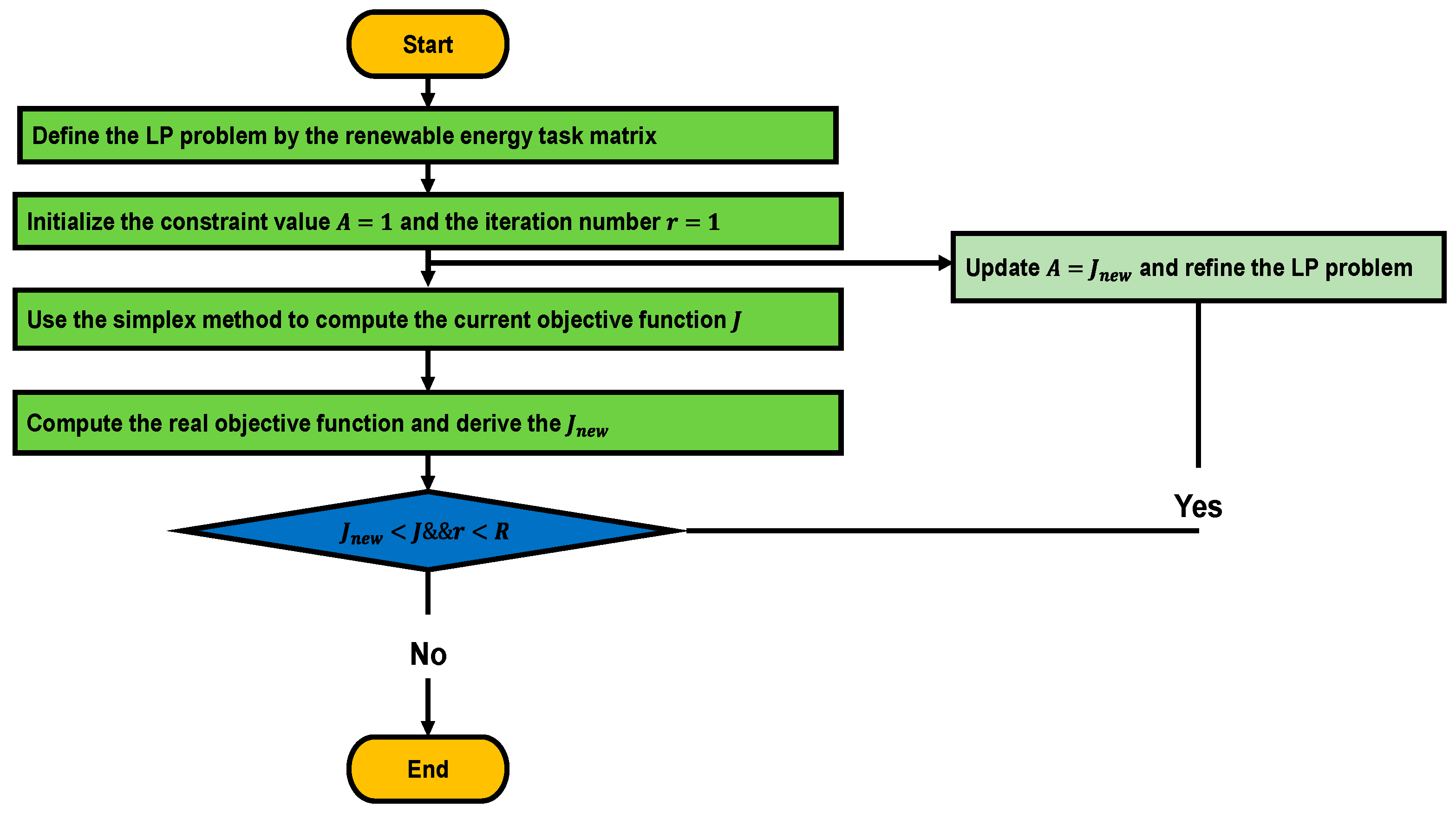Energies 17 03929 g009