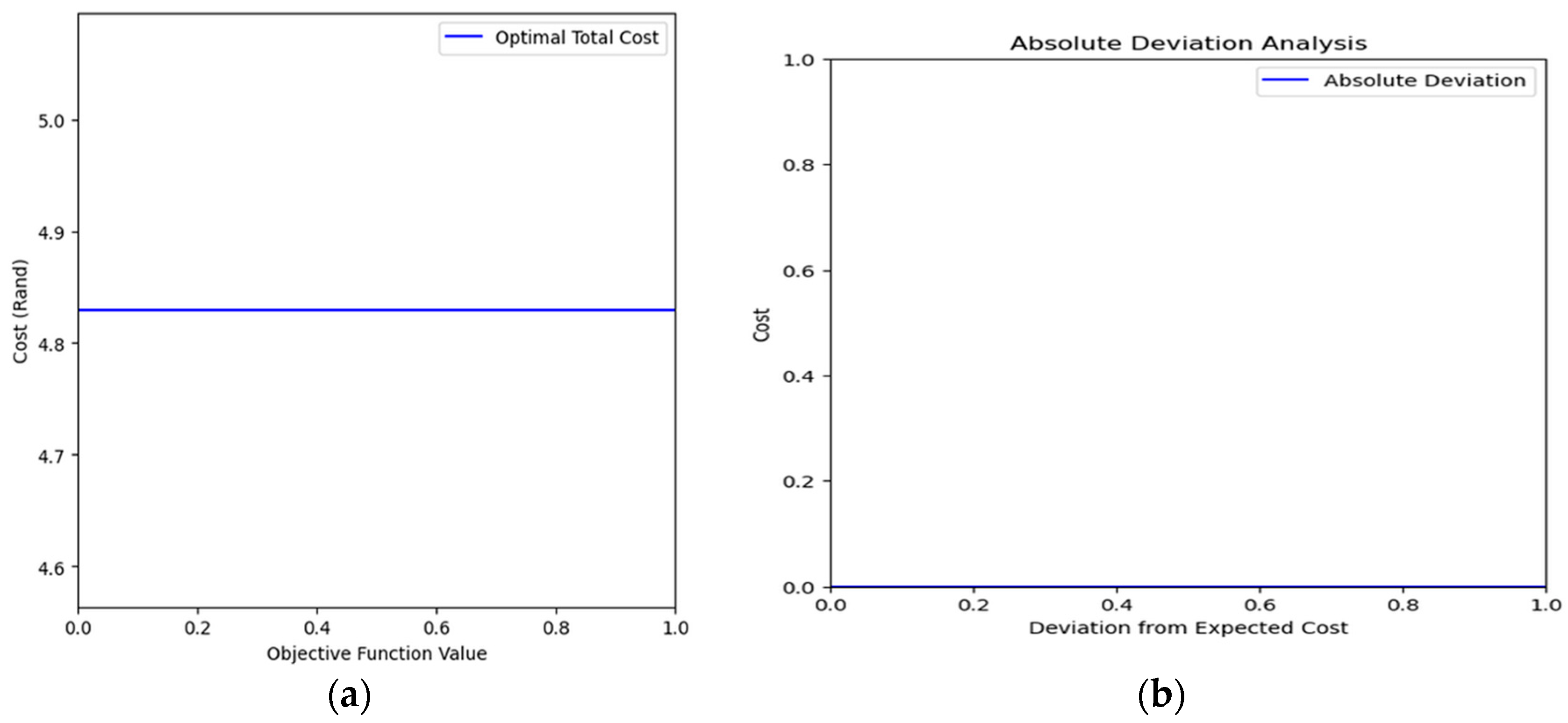 Energies 17 03929 g010