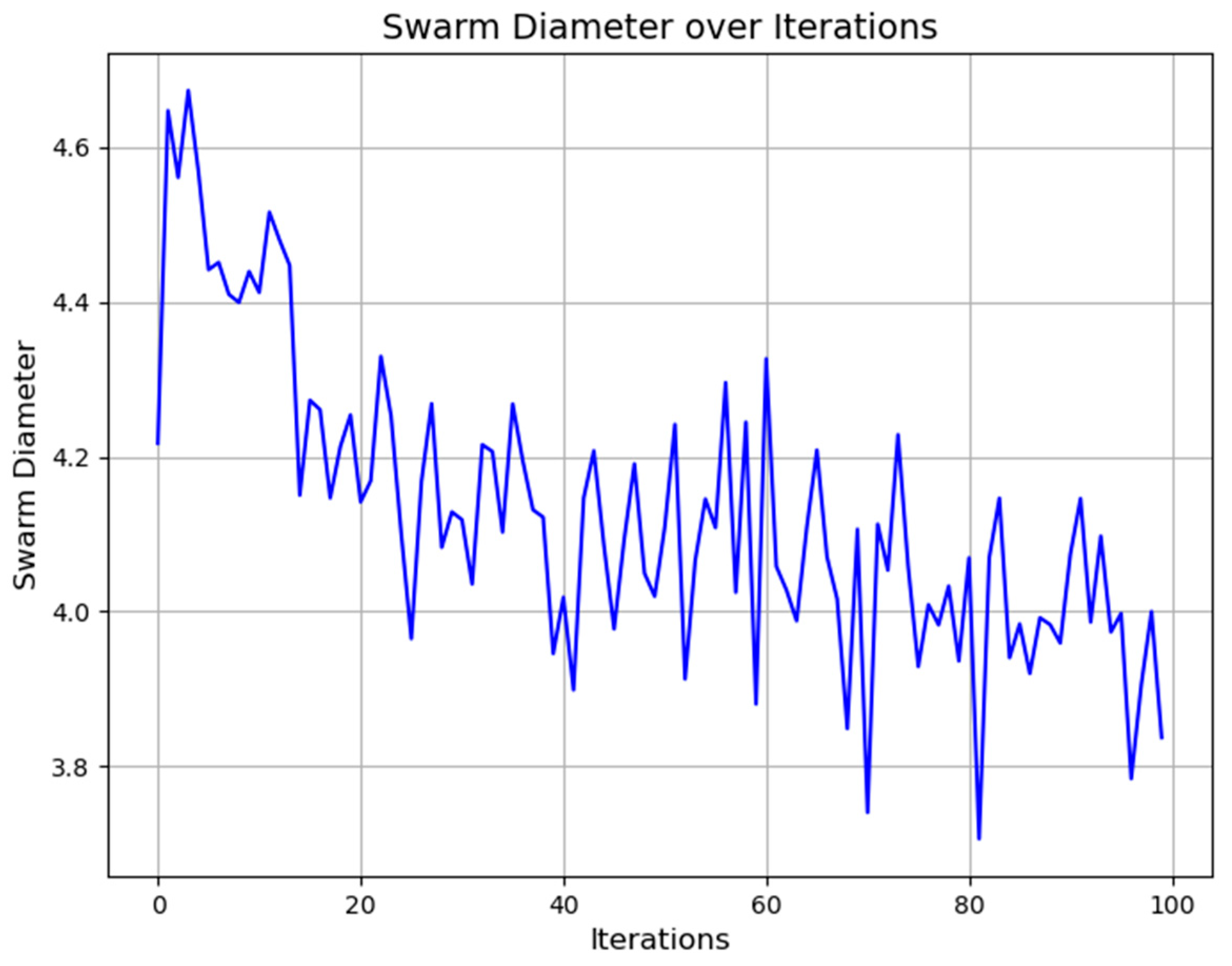 Energies 17 03929 g012