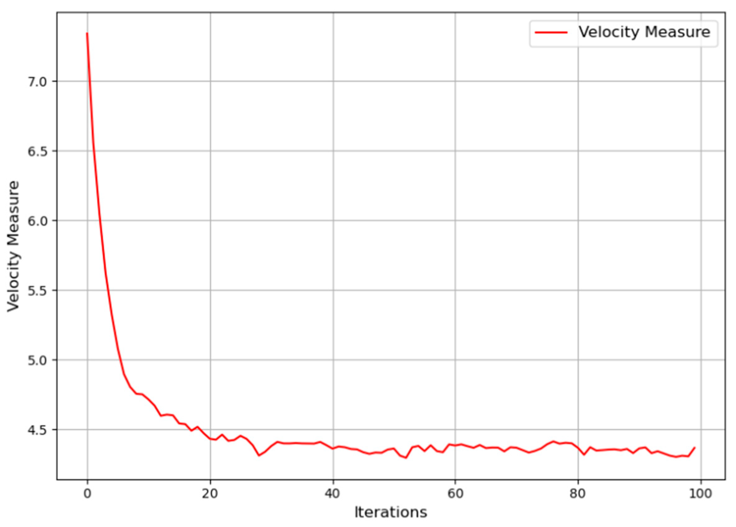 Energies 17 03929 g013