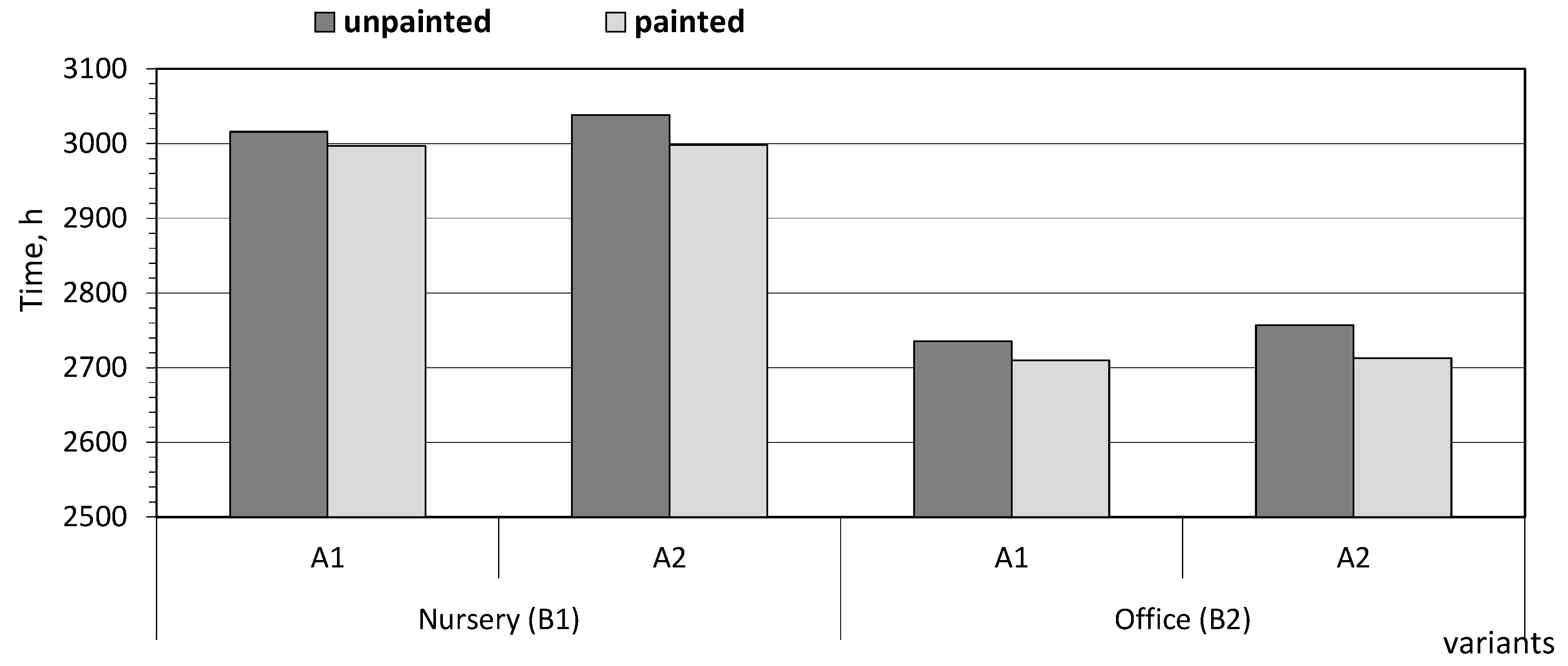 Energies 17 03937 g004