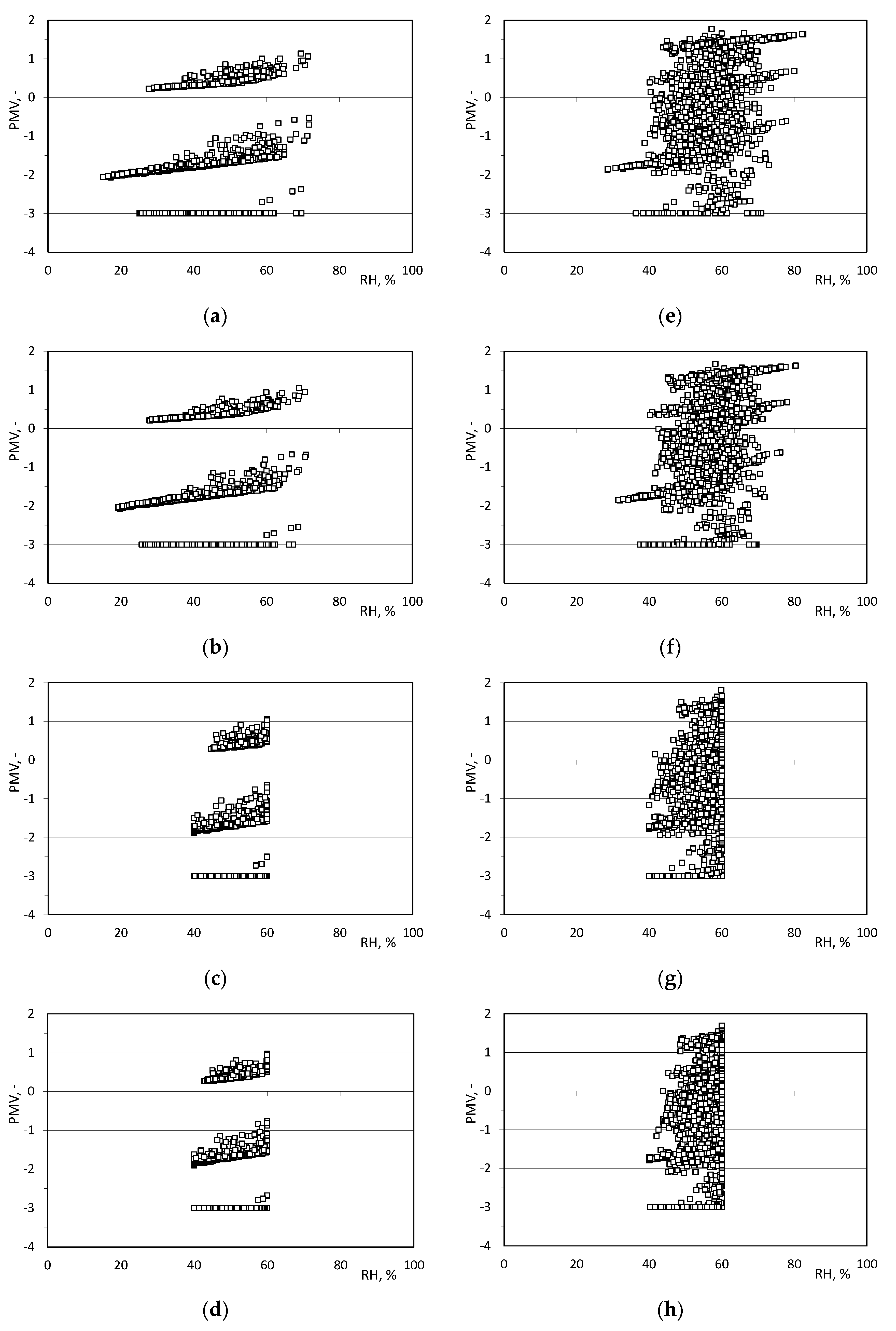 Energies 17 03937 g006