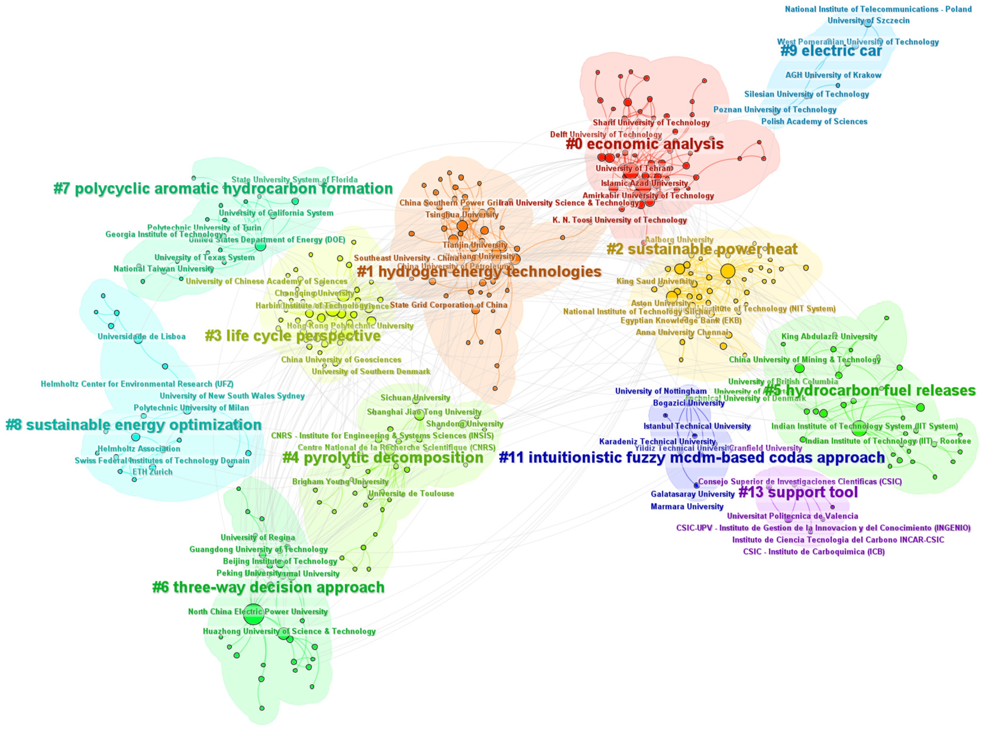 Energies 17 03941 g002