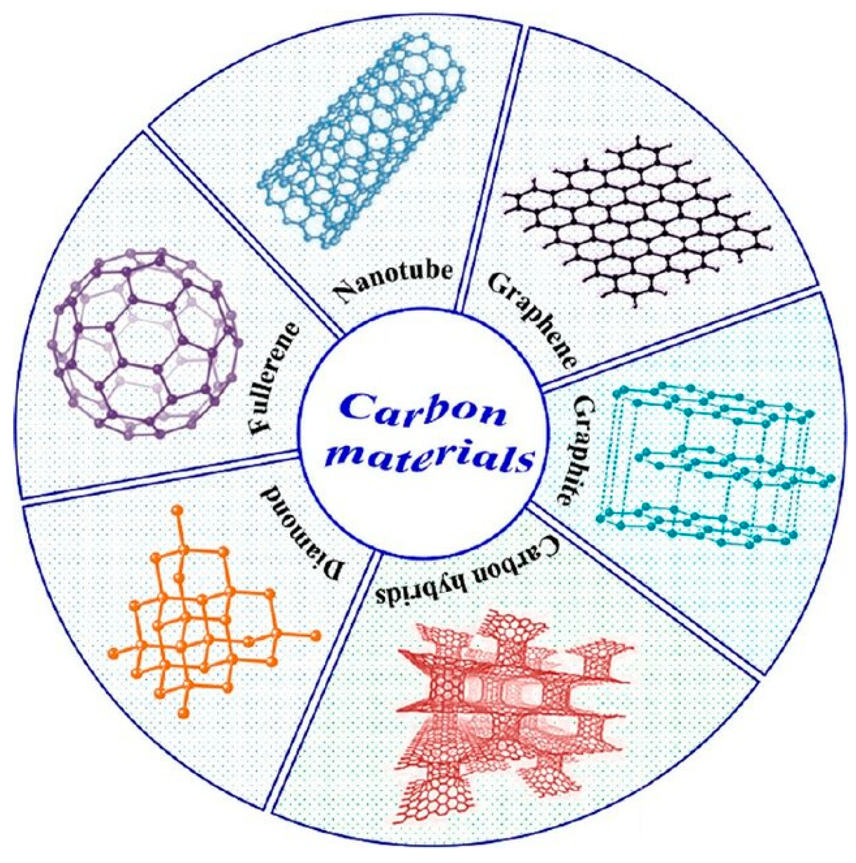 Energies 17 03944 g001