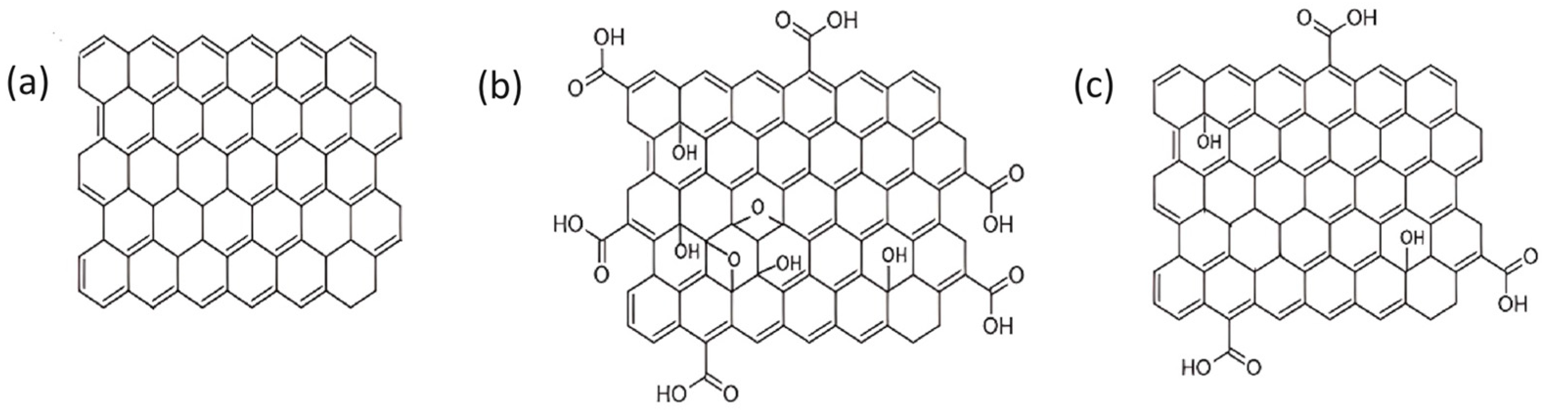 Energies 17 03944 g002