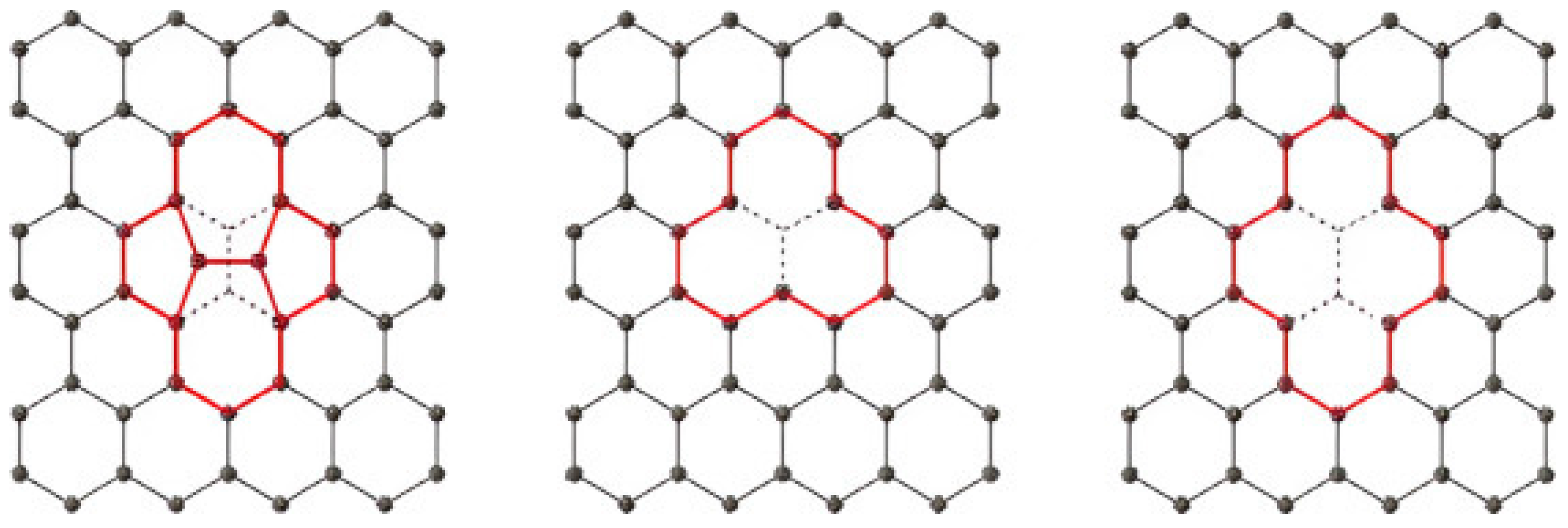 Energies 17 03944 g003