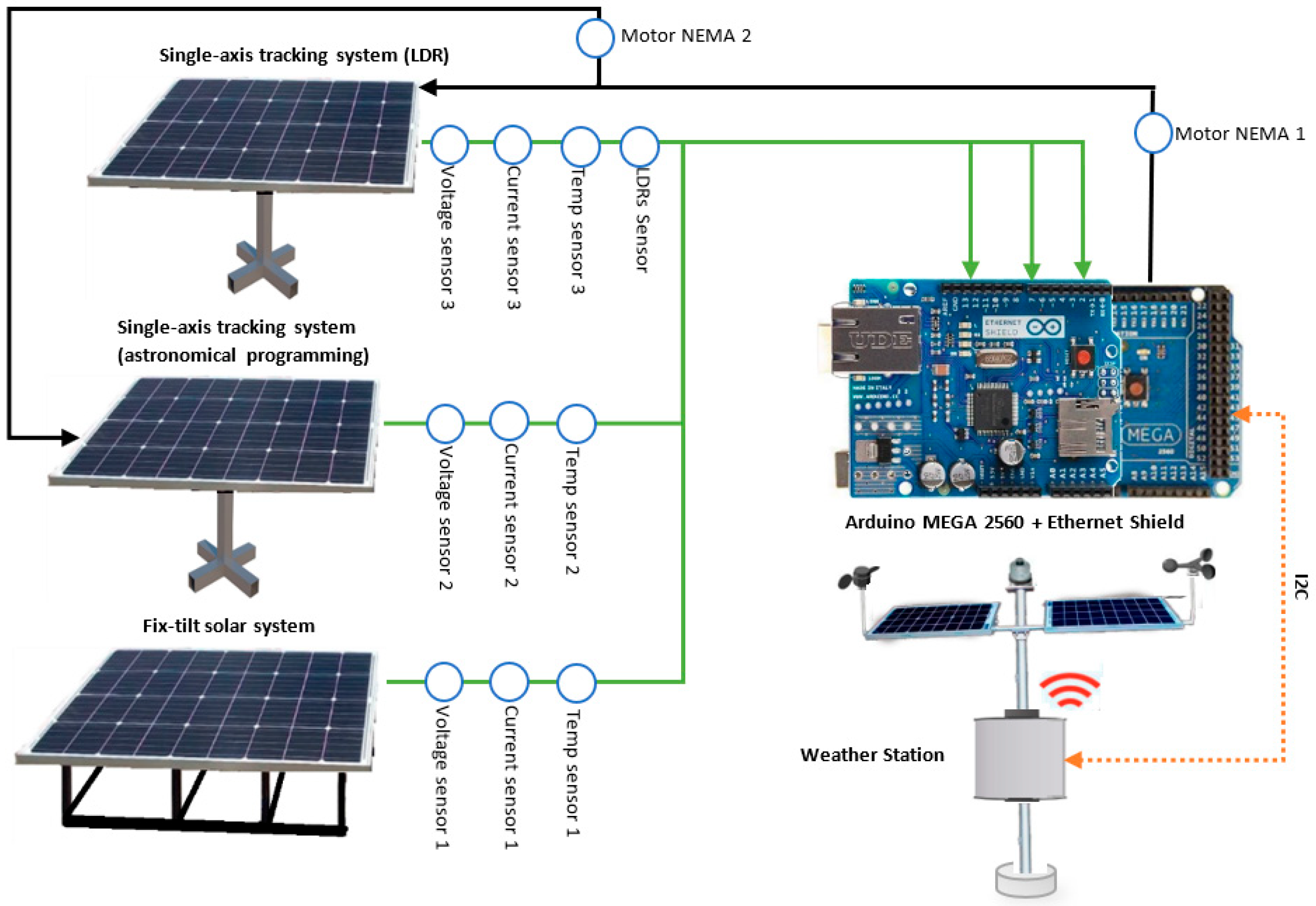 Energies 17 03946 g004