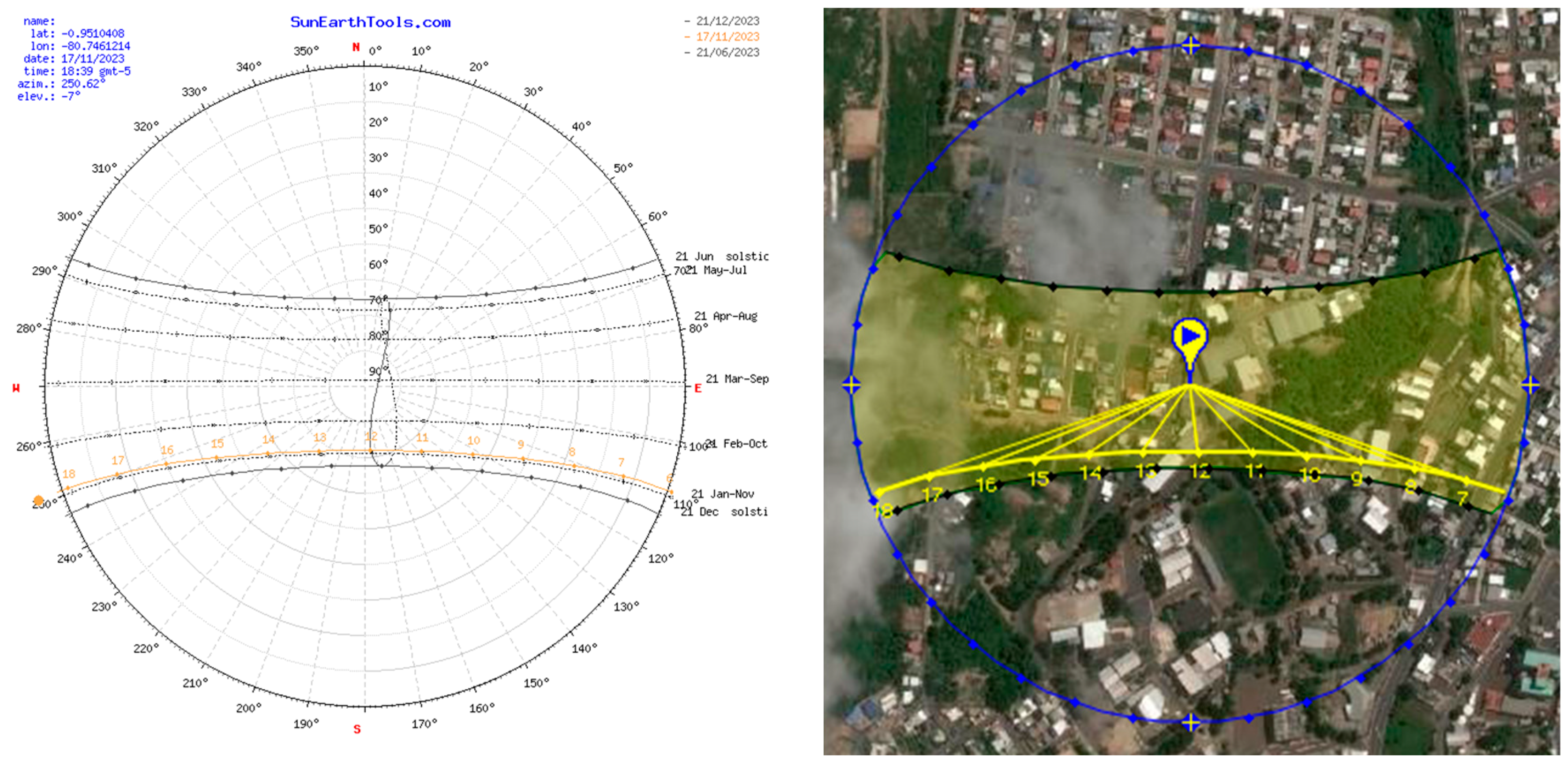 Energies 17 03946 g008
