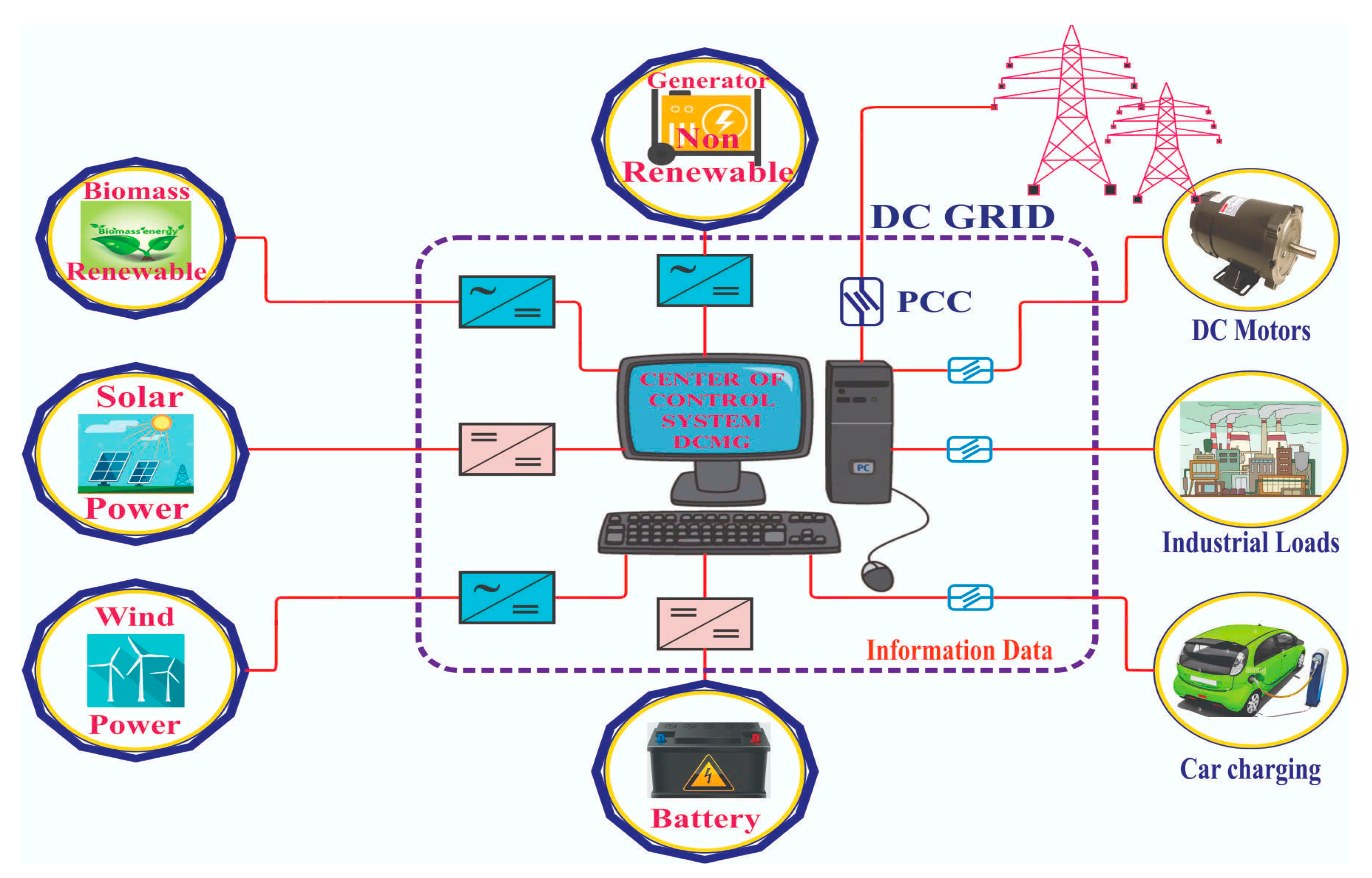 Energies 17 03947 g004