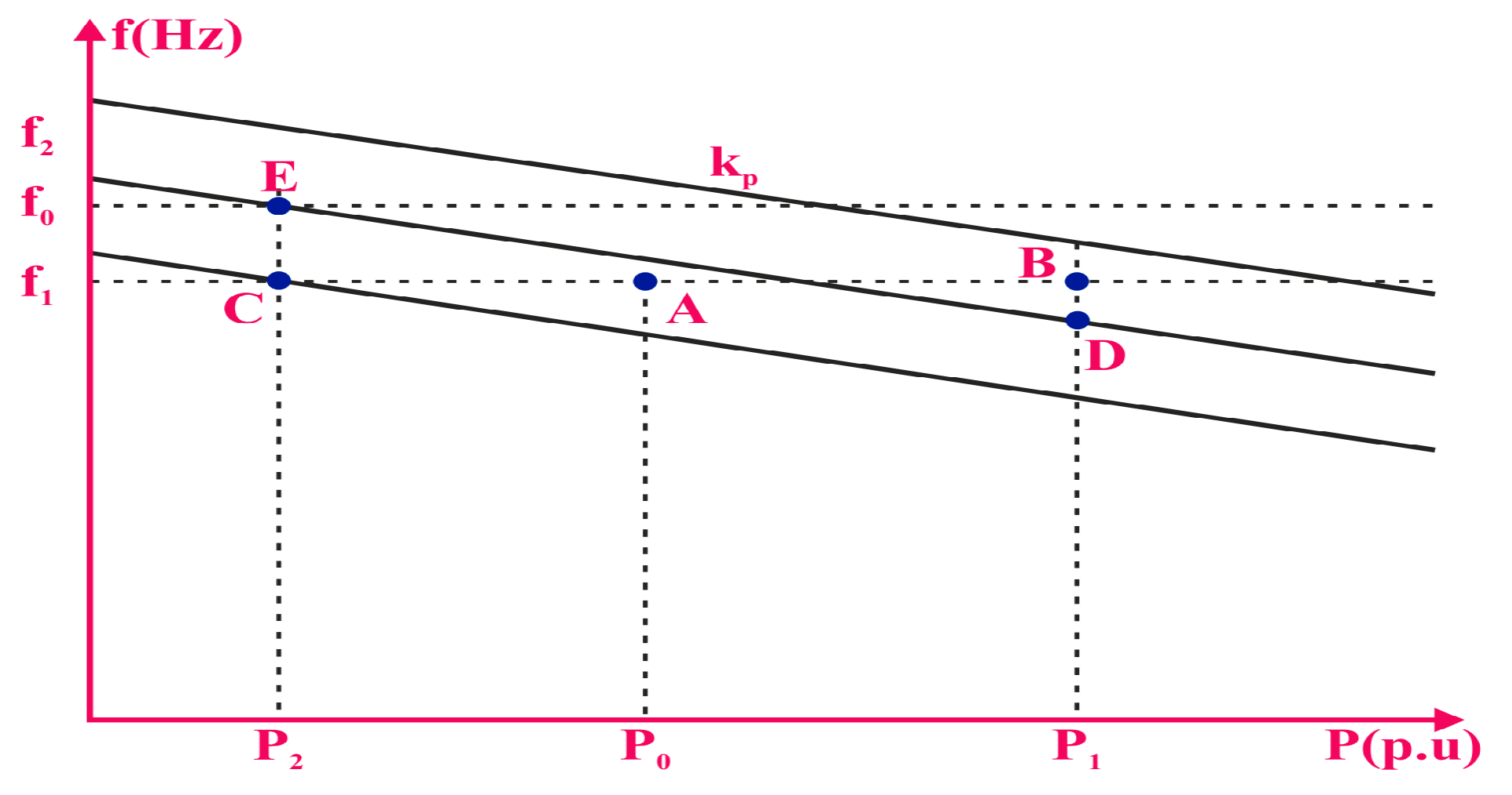 Energies 17 03947 g013