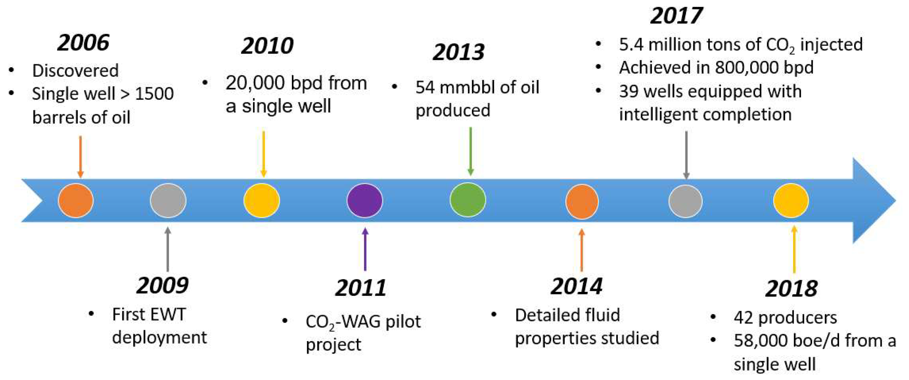 Energies 17 03951 g019