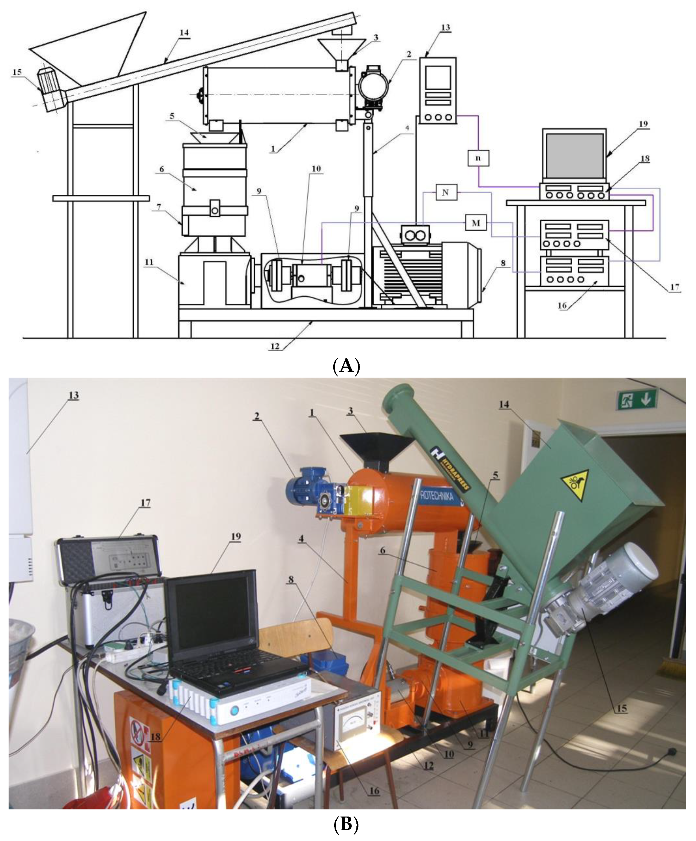 Energies 17 03960 g002
