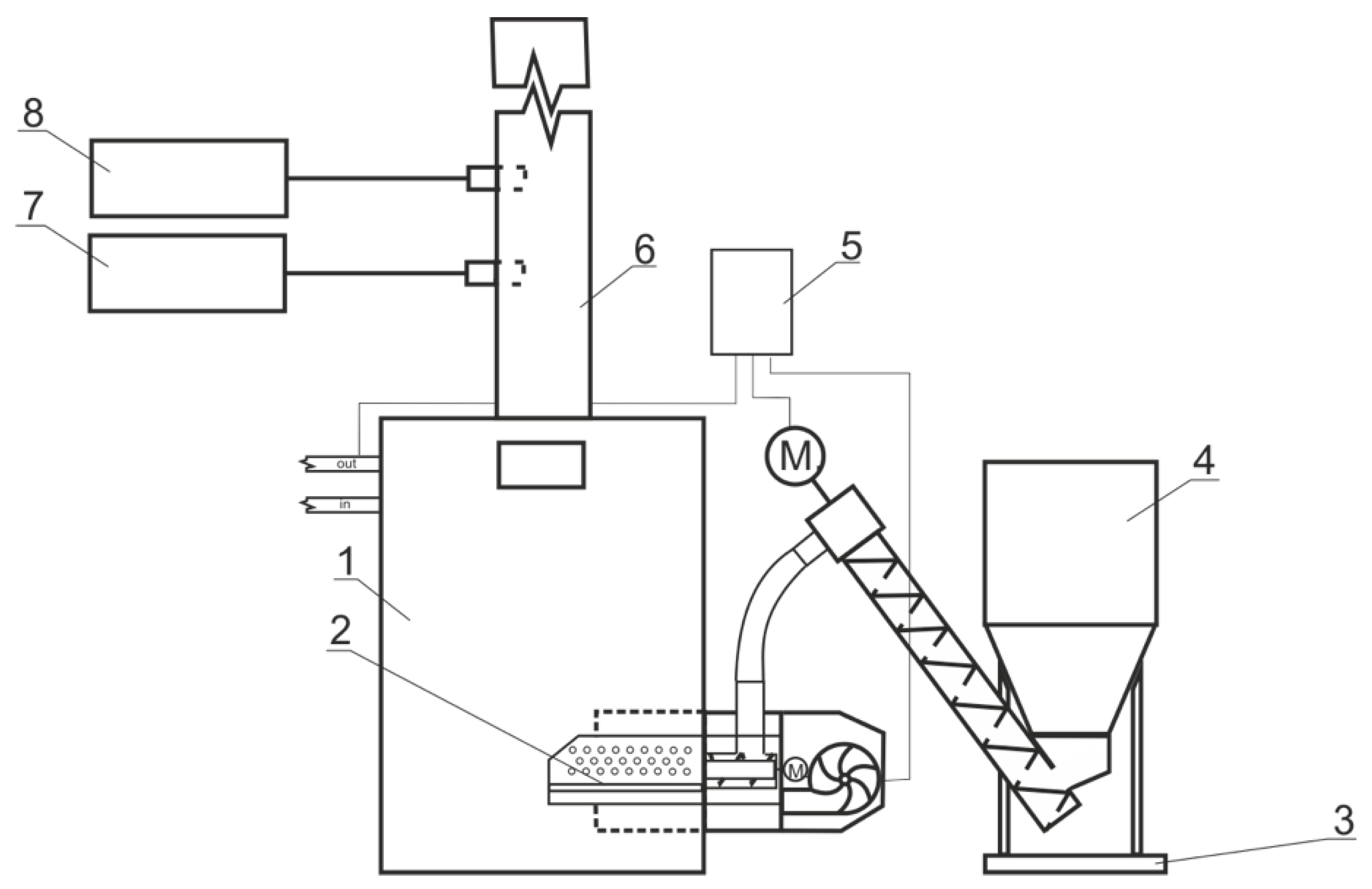 Energies 17 03960 g003