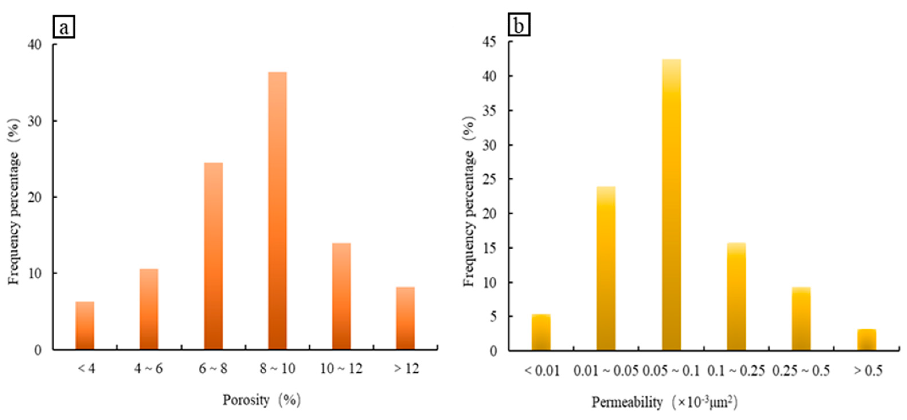 Energies 17 03966 g002
