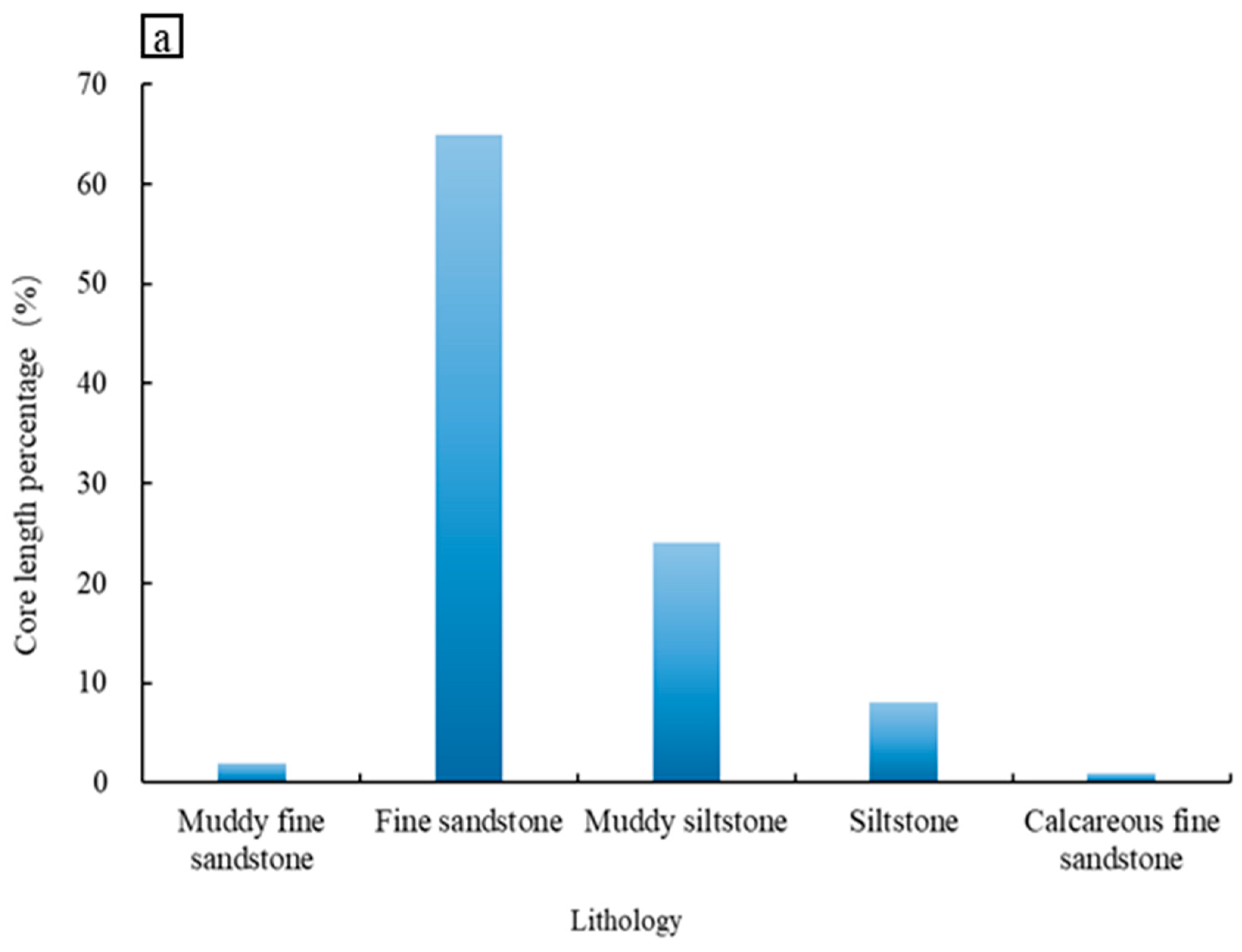 Energies 17 03966 g003a