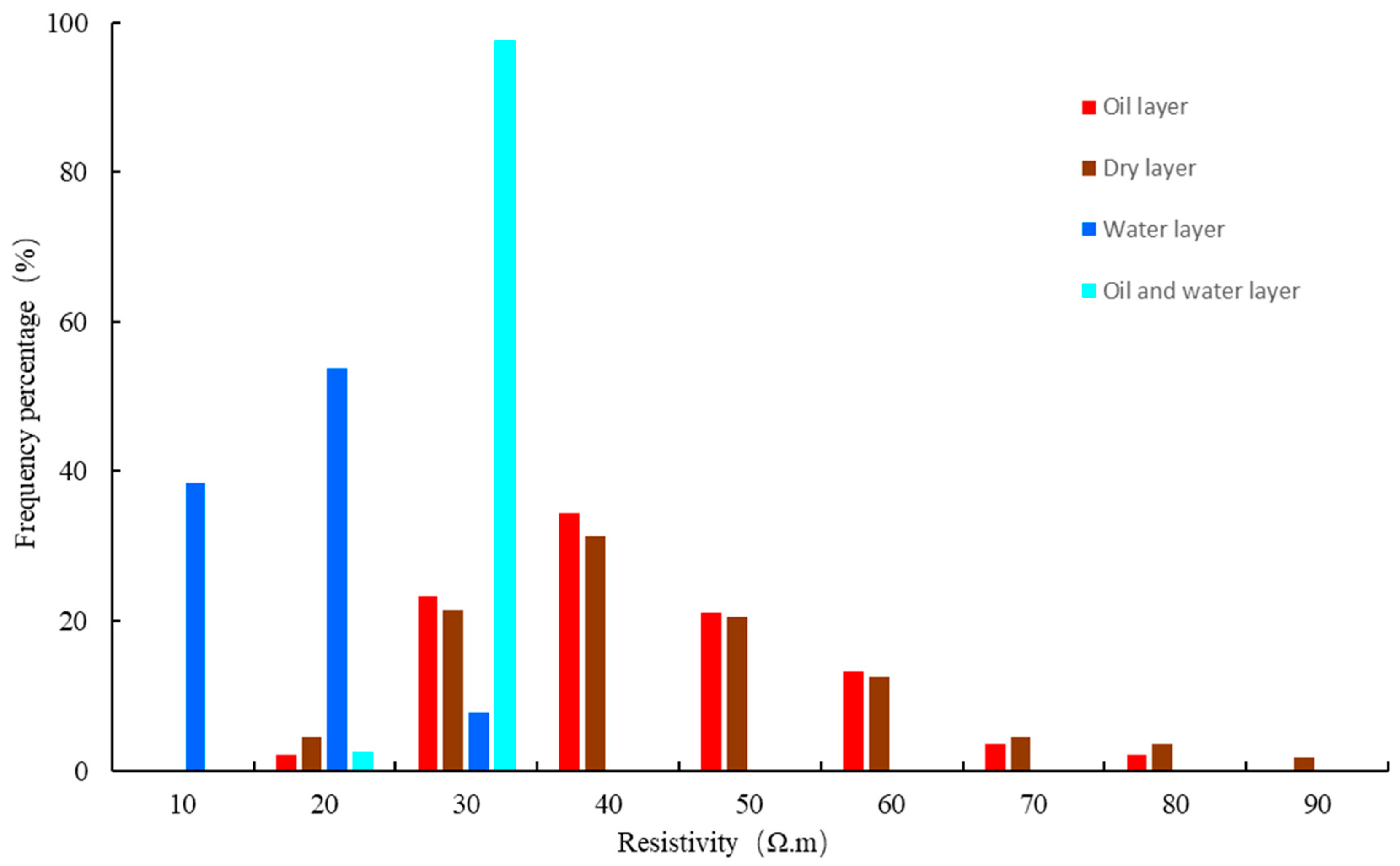 Energies 17 03966 g004