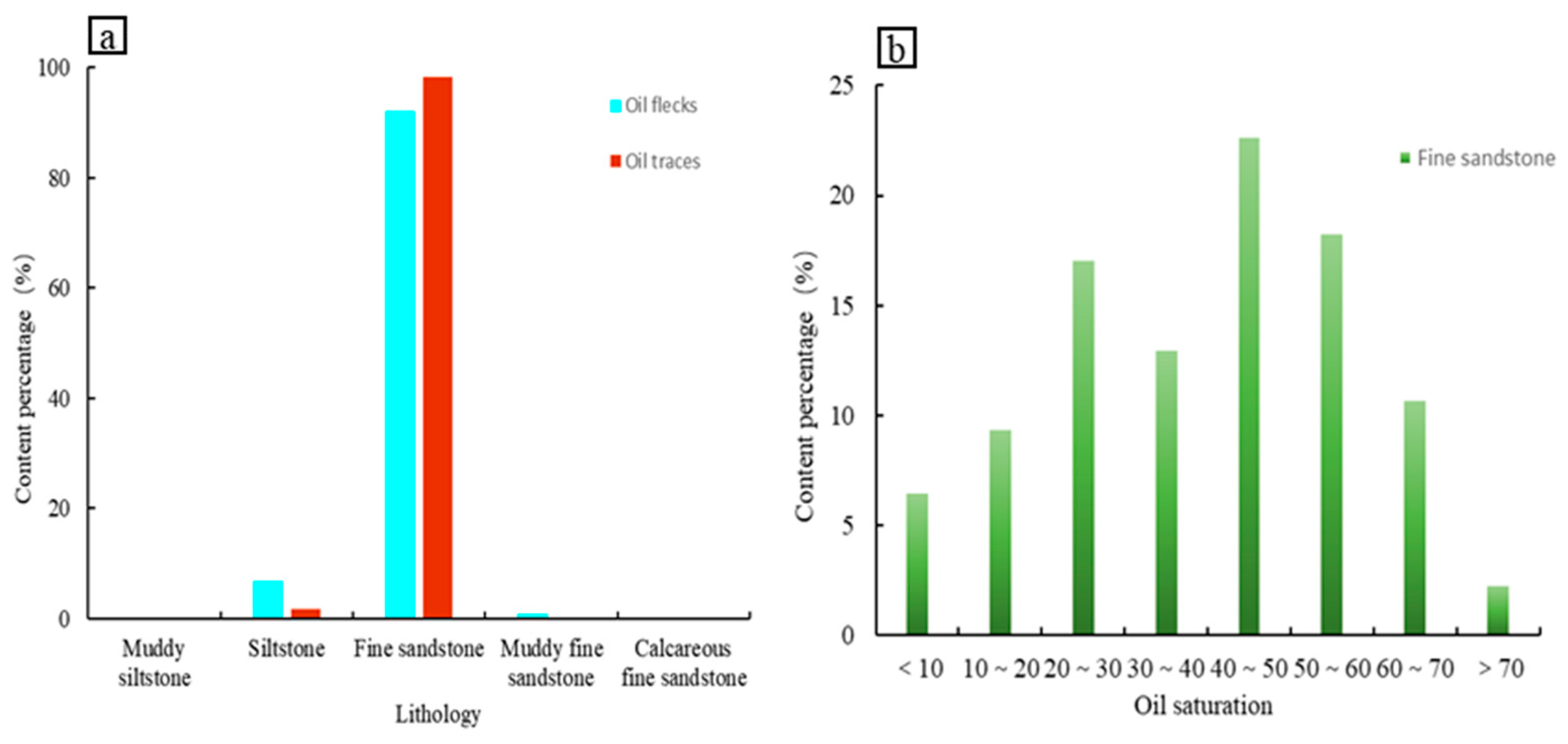 Energies 17 03966 g005