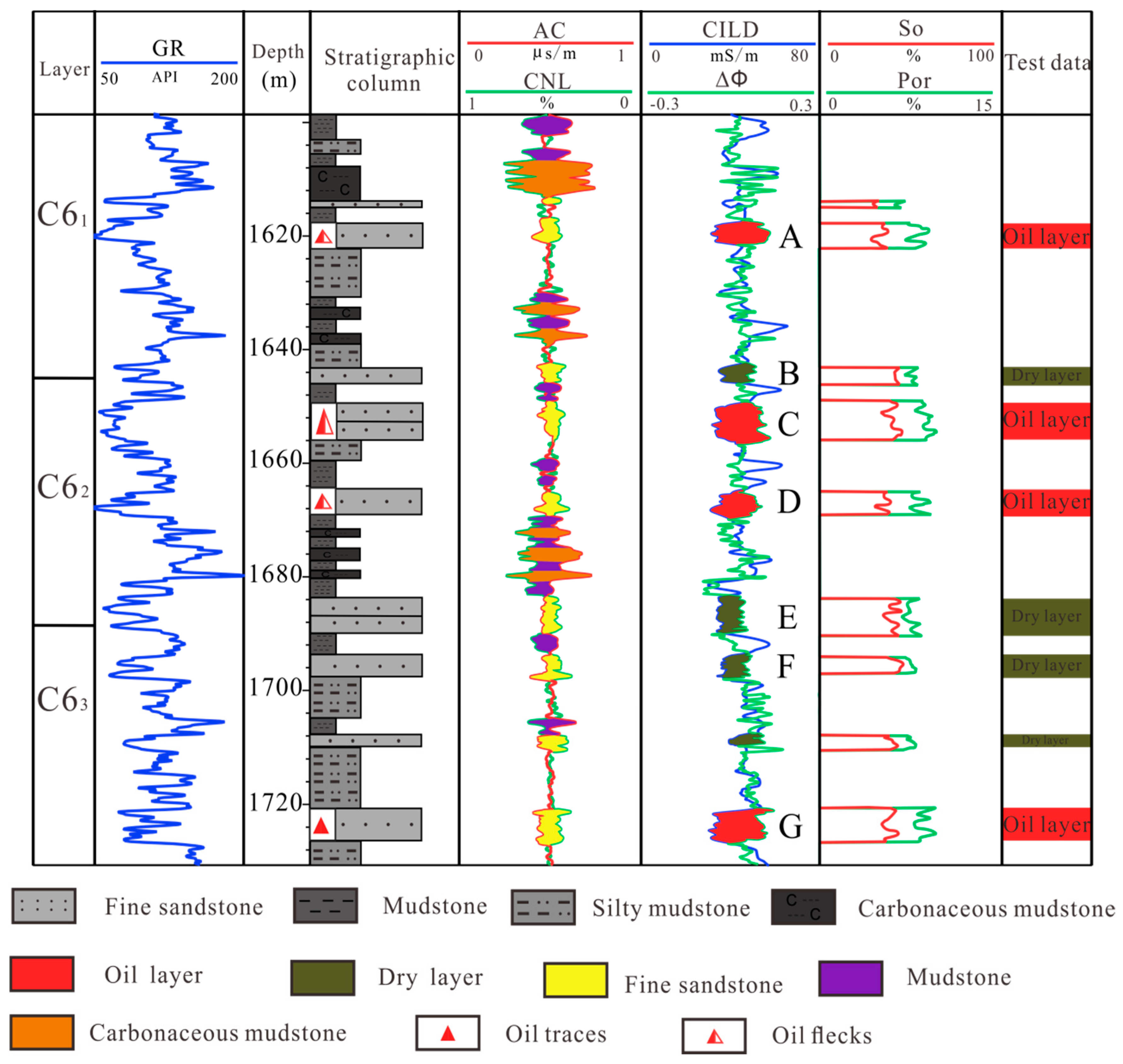 Energies 17 03966 g012