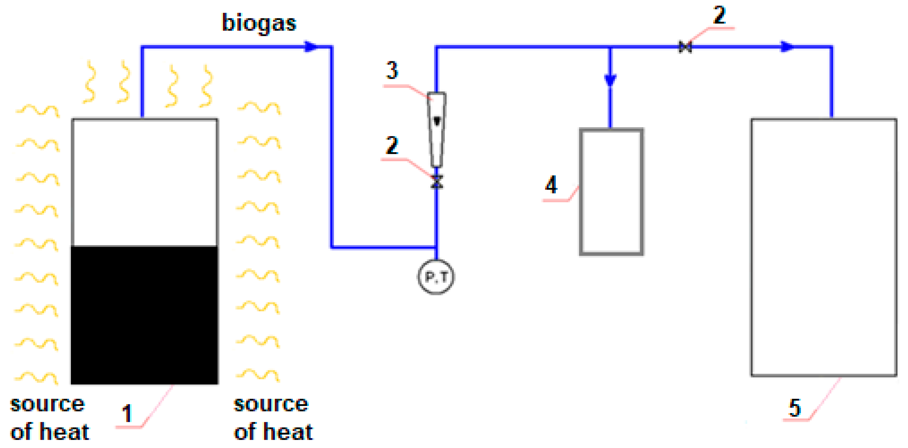 Energies 17 03967 g002 Energies 17 03967 g002