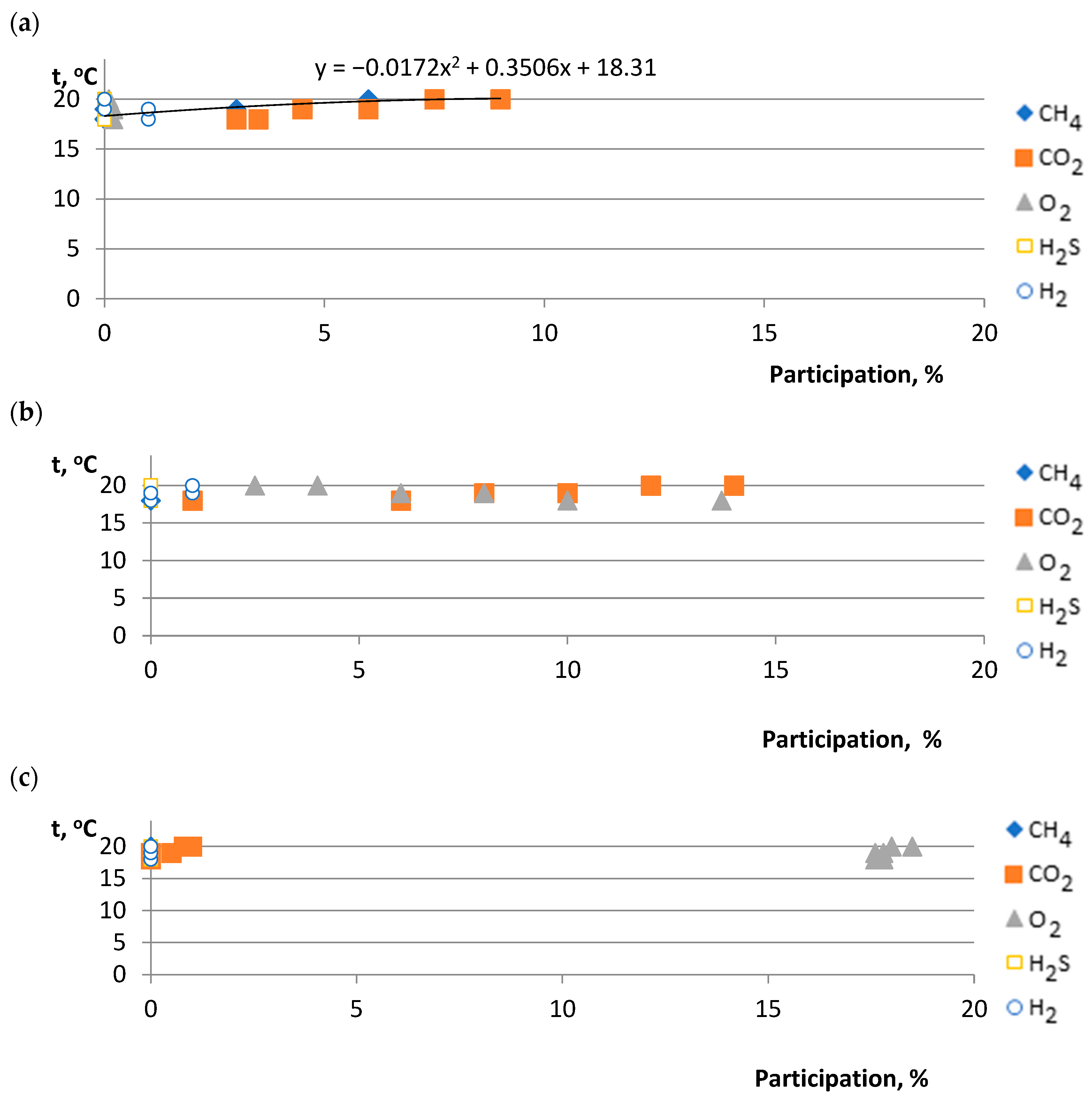 Energies 17 03967 g005 Energies 17 03967 g005
