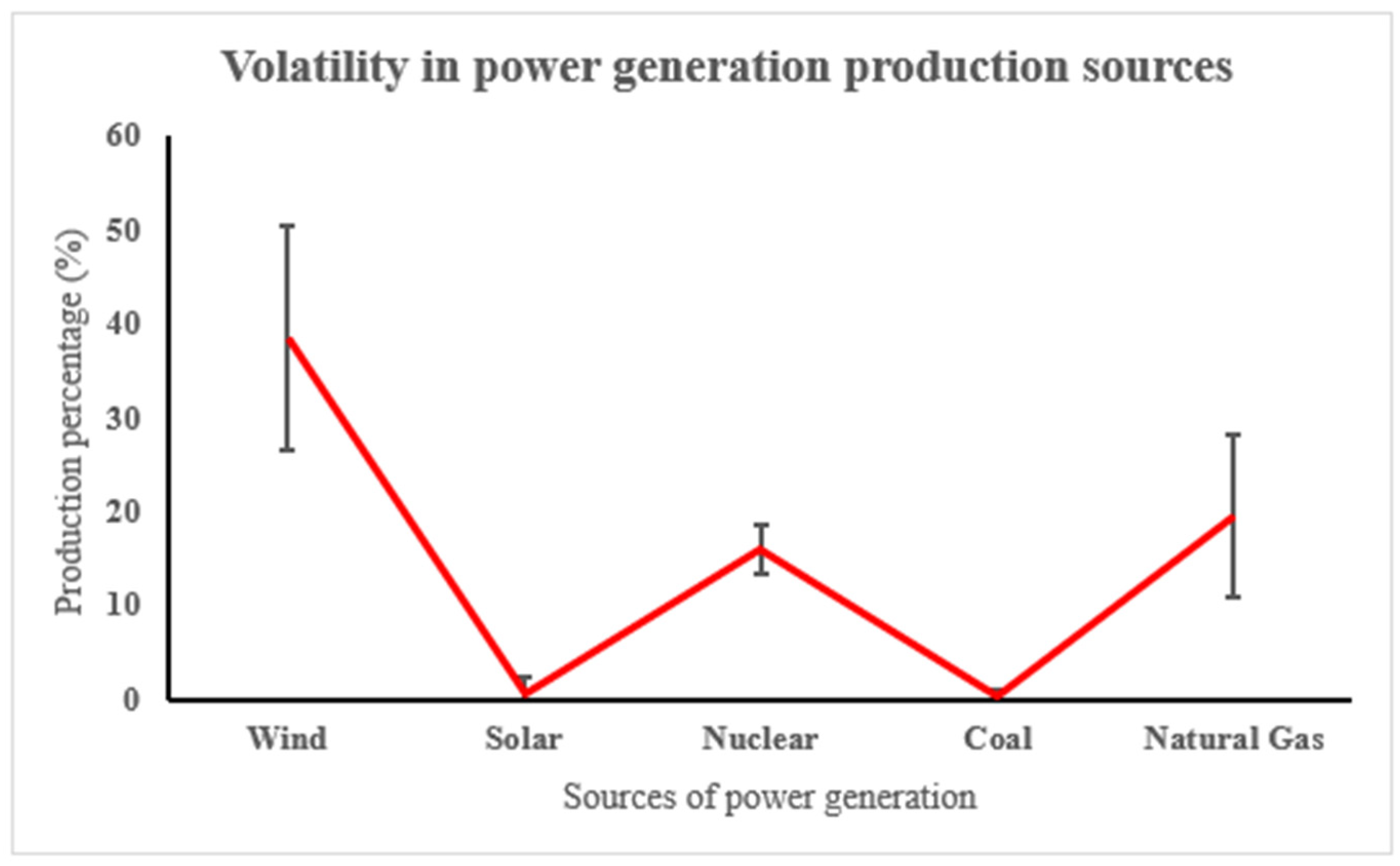 Energies 17 03969 g003