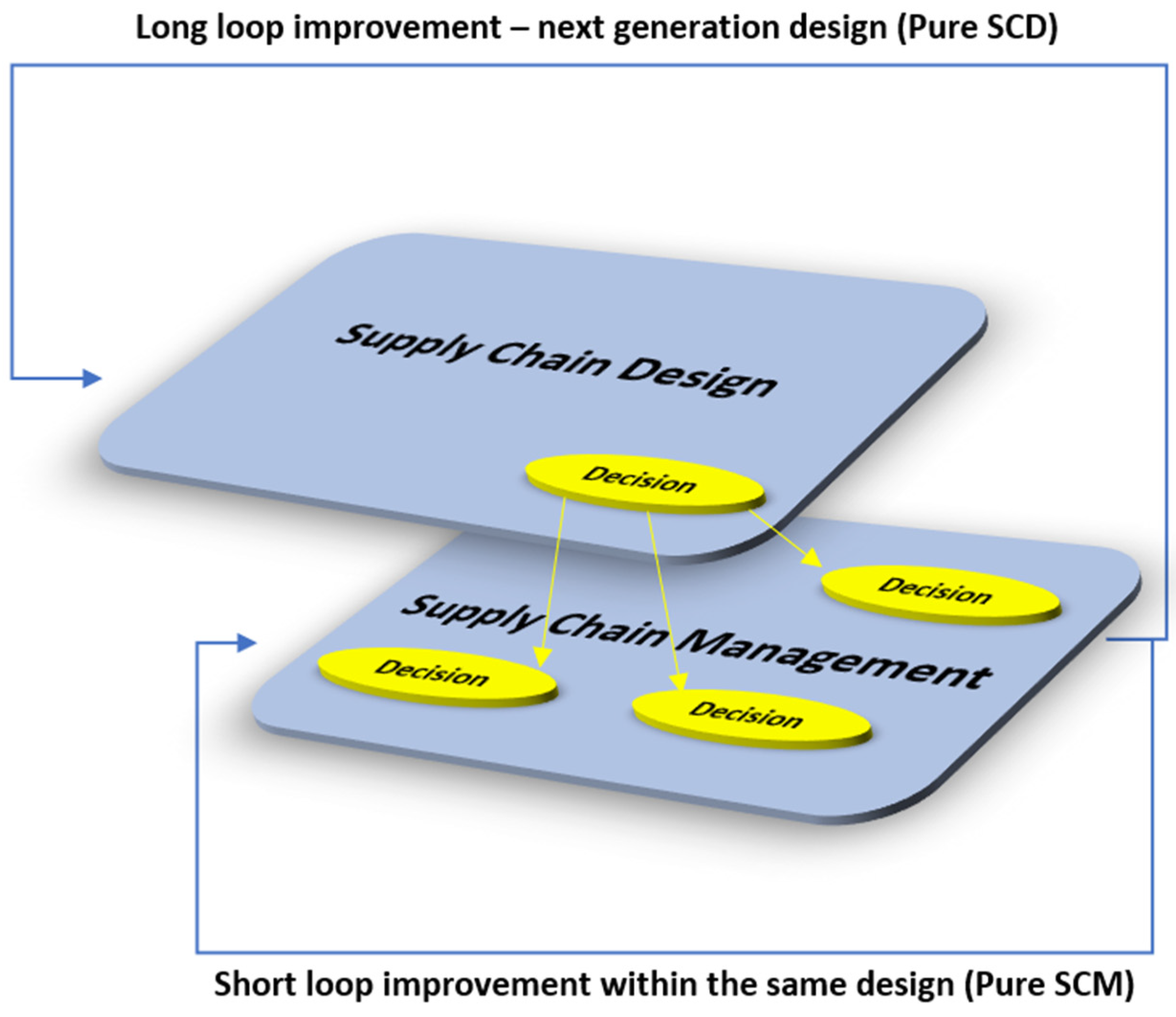 Energies 17 03969 g006