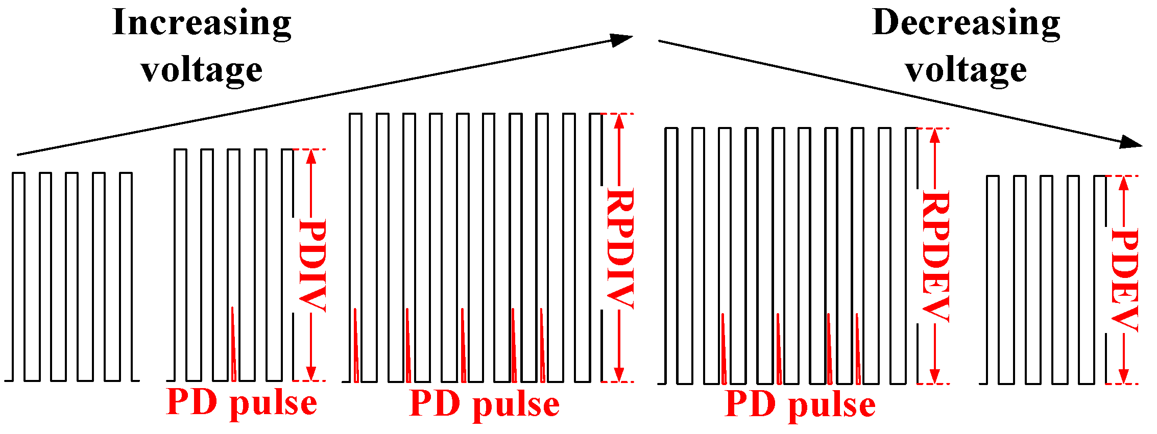 Energies 17 03980 g003