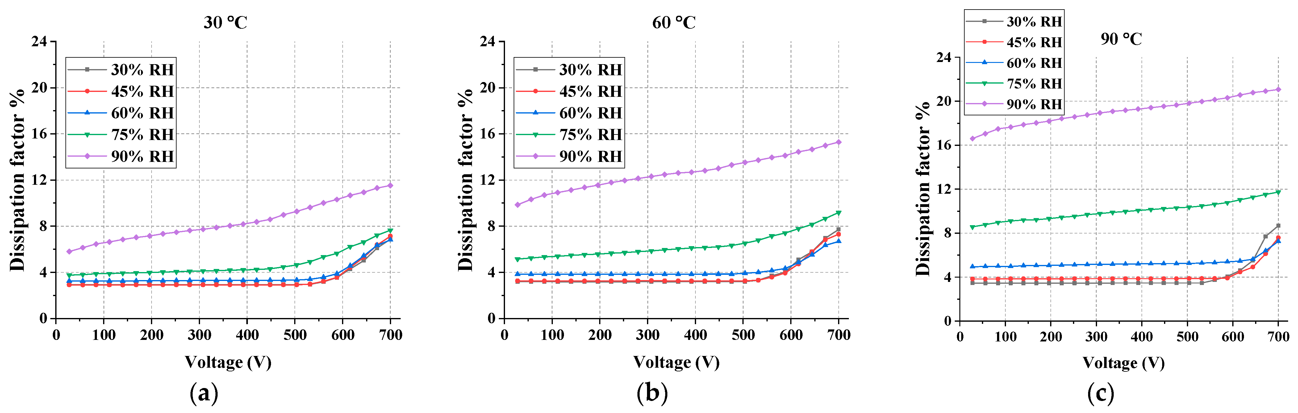Energies 17 03980 g020