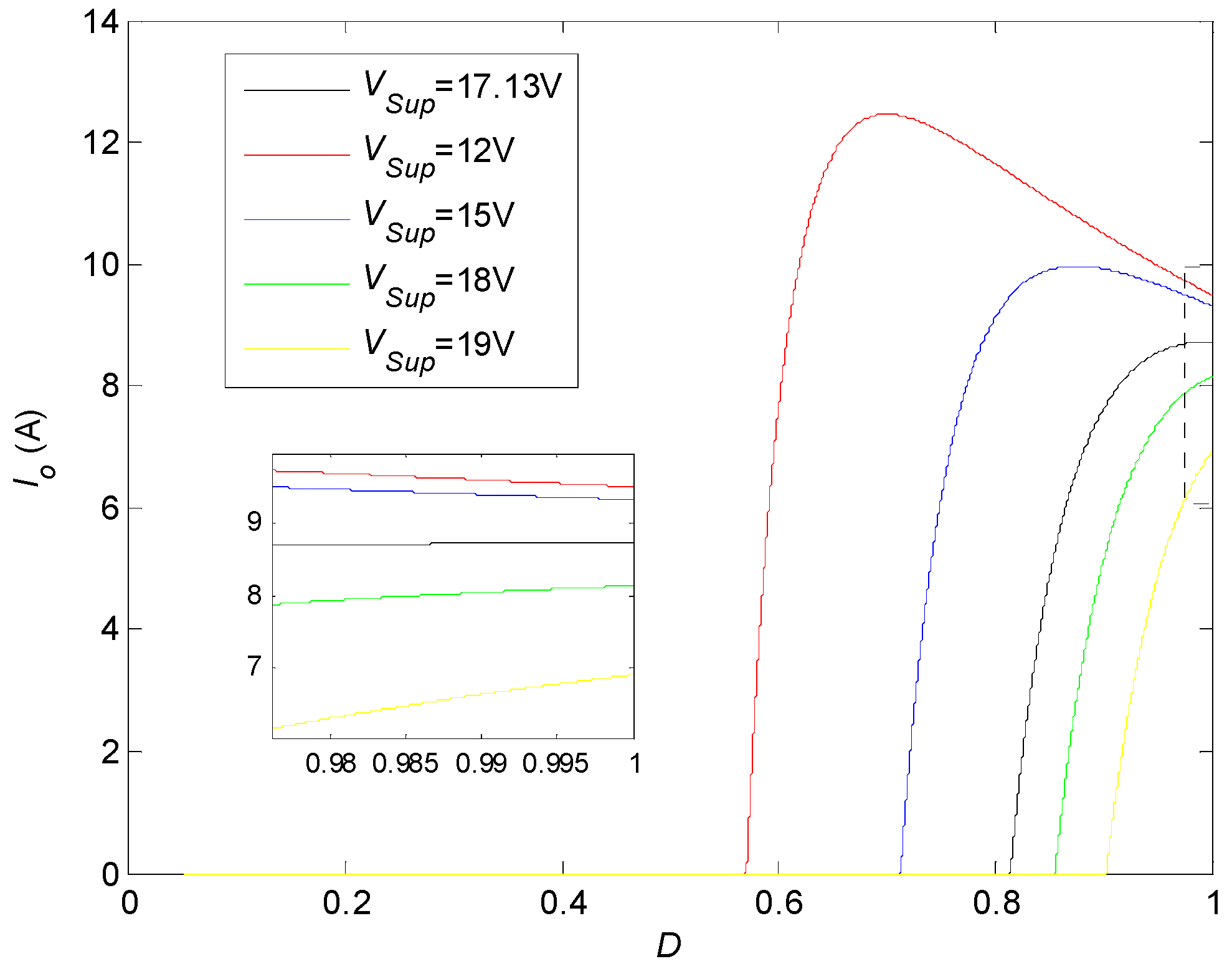 Energies 17 03982 g010