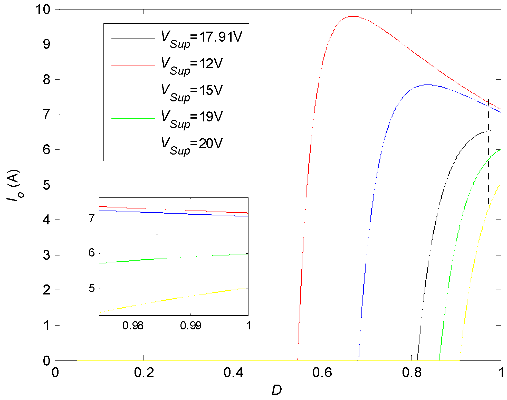 Energies 17 03982 g012