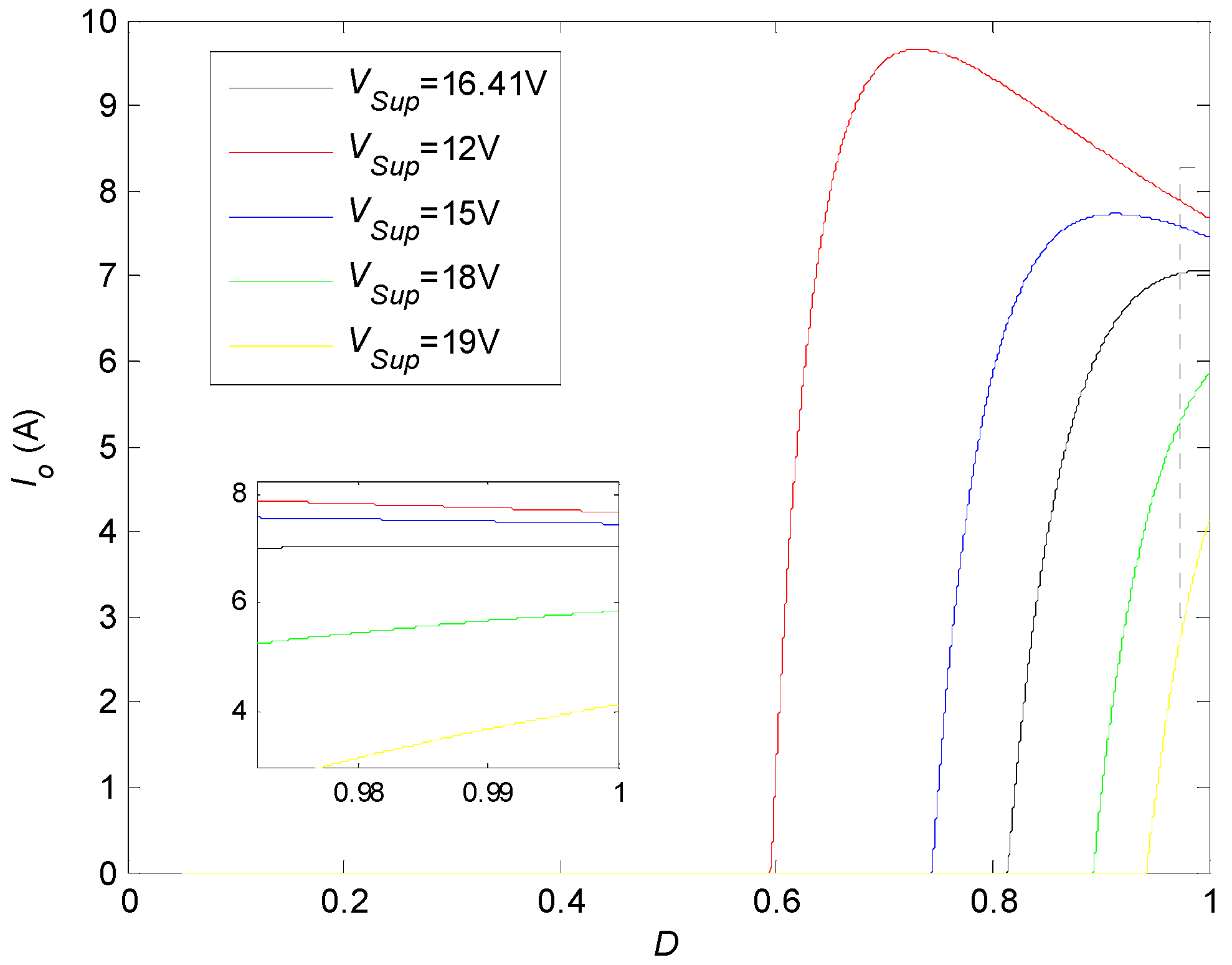 Energies 17 03982 g014