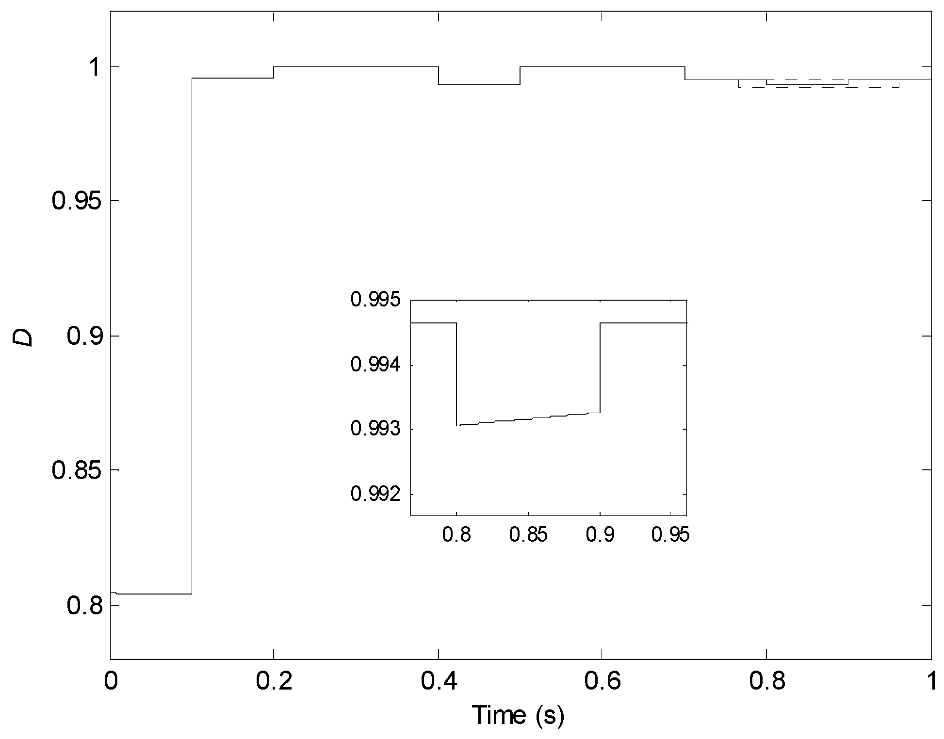 Energies 17 03982 g017