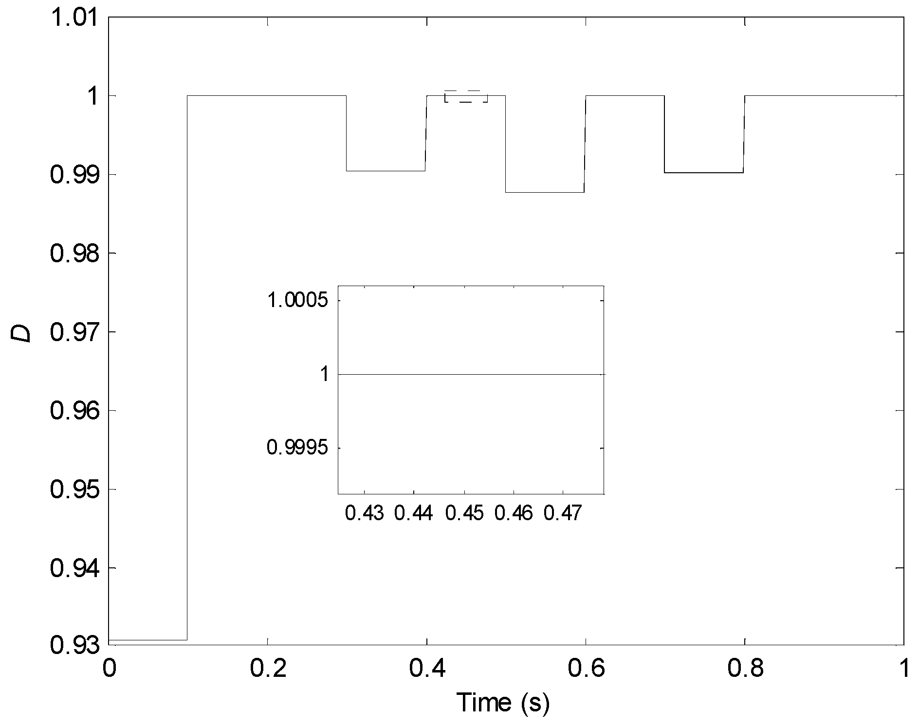 Energies 17 03982 g021