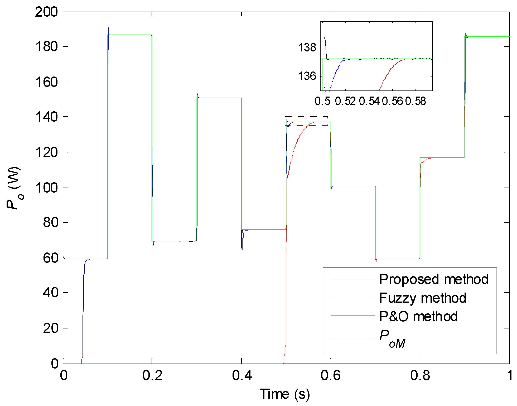 Energies 17 03982 g030