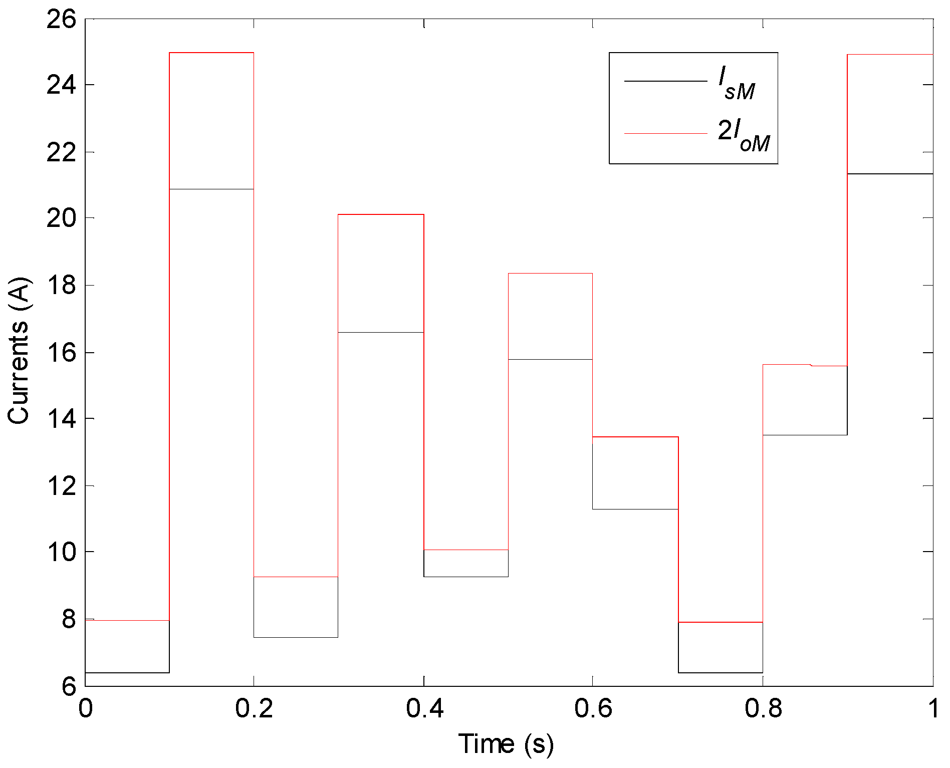 Energies 17 03982 g032