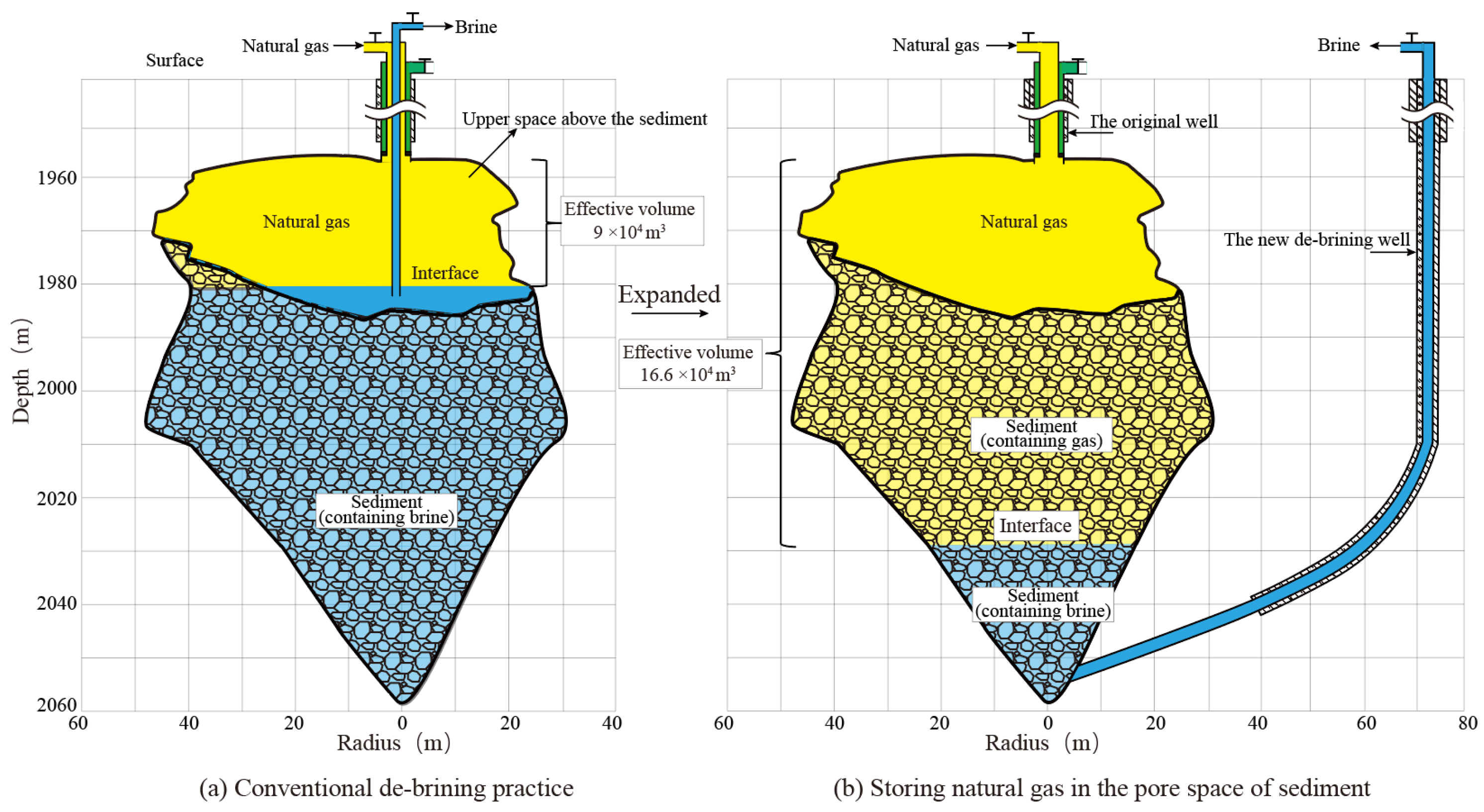 Energies 17 03983 g001