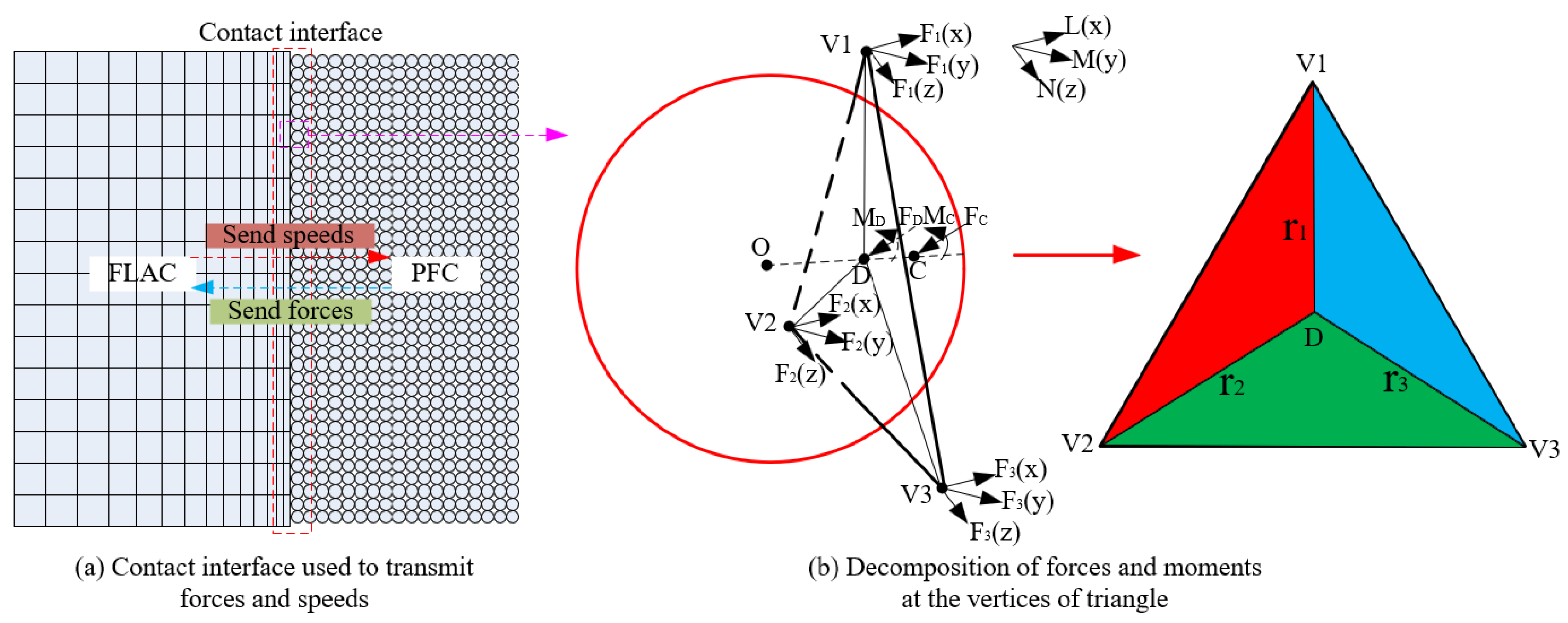 Energies 17 03983 g002