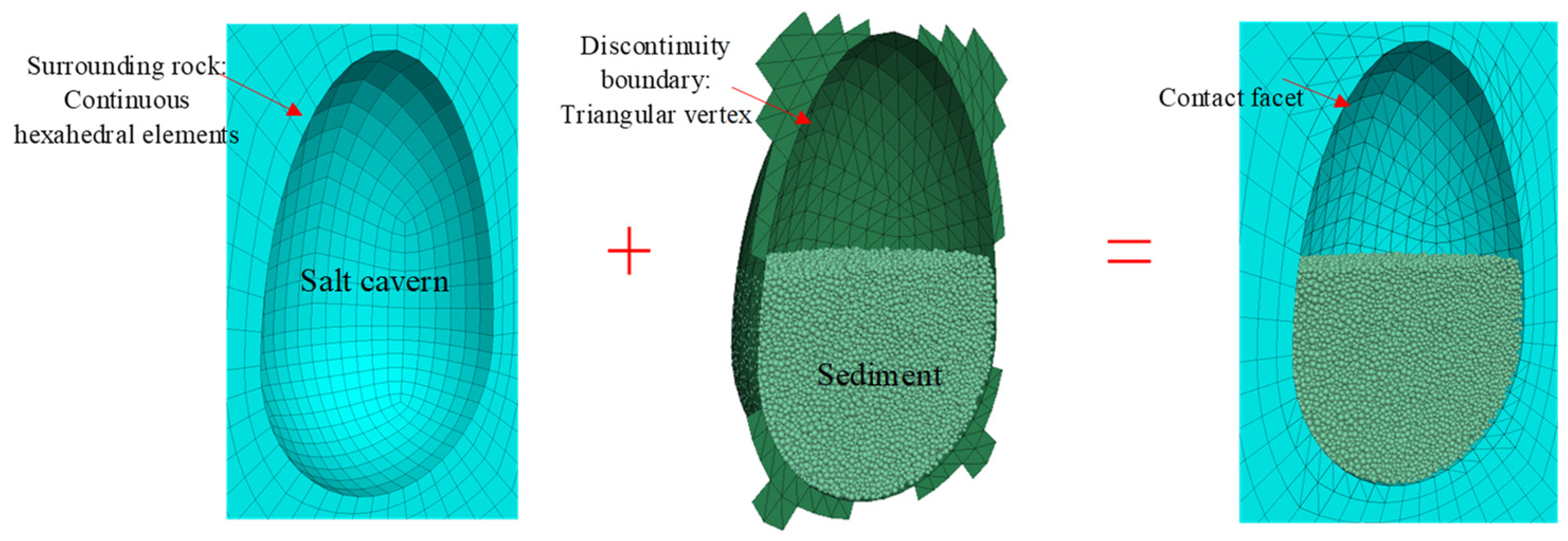 Energies 17 03983 g004